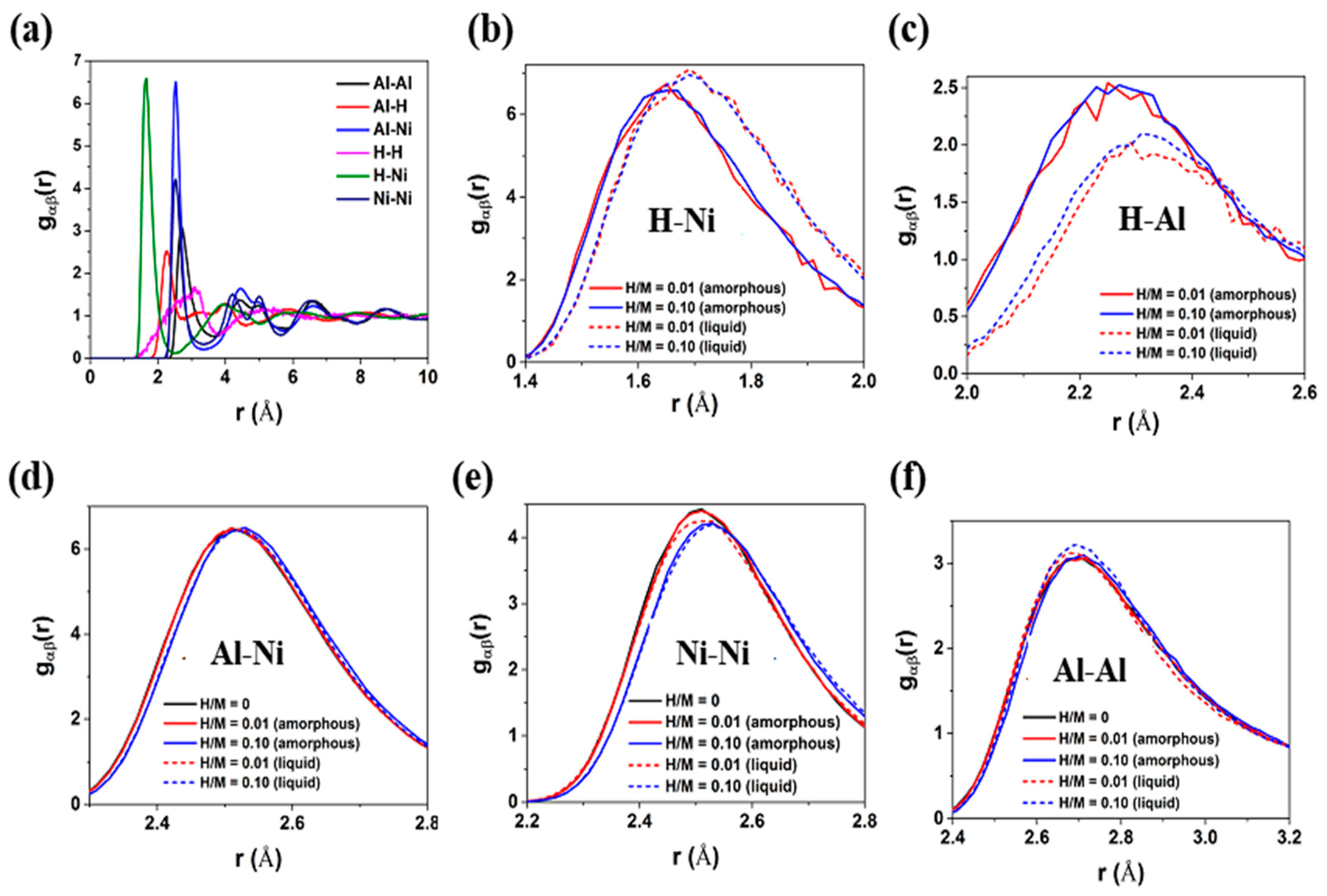 Materials 16 01731 g002