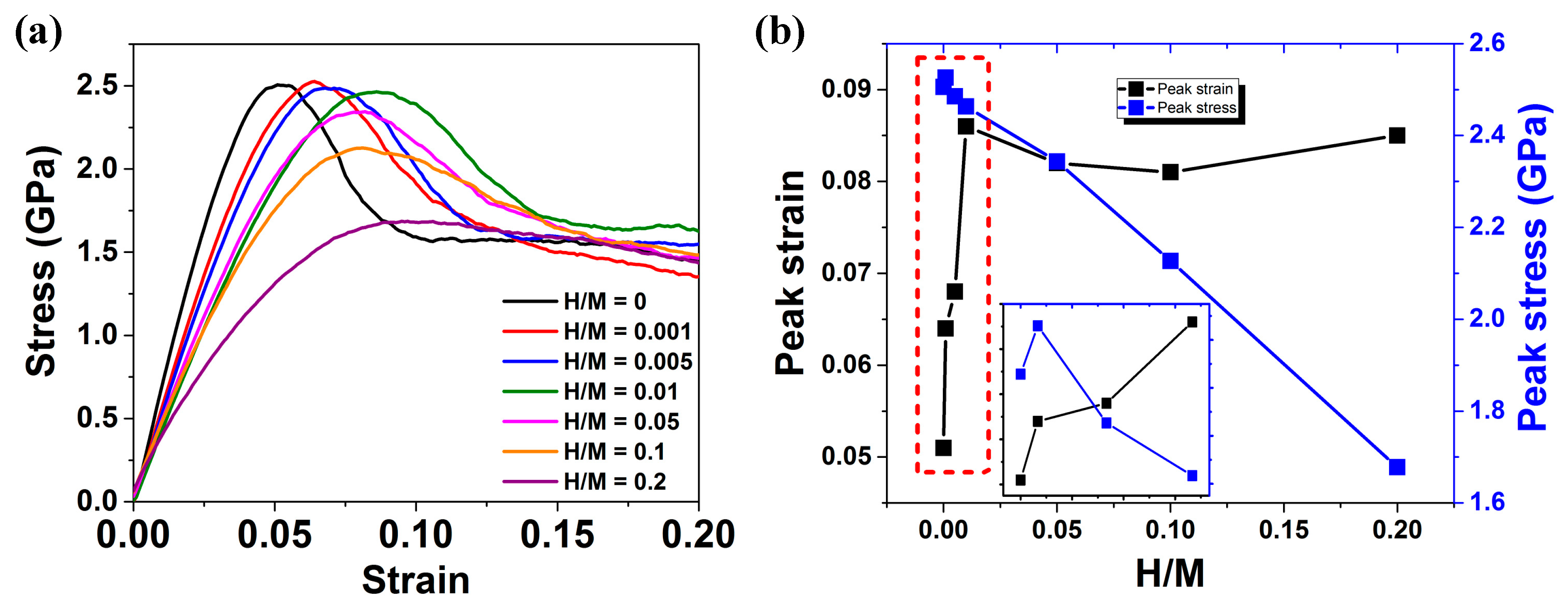 Materials 16 01731 g004