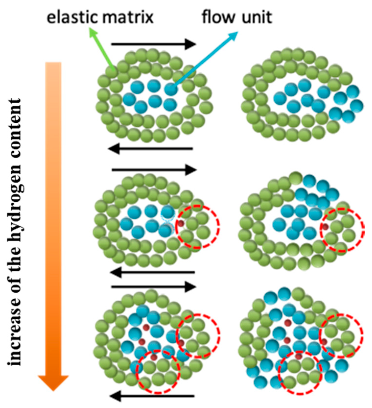 Materials 16 01731 g007