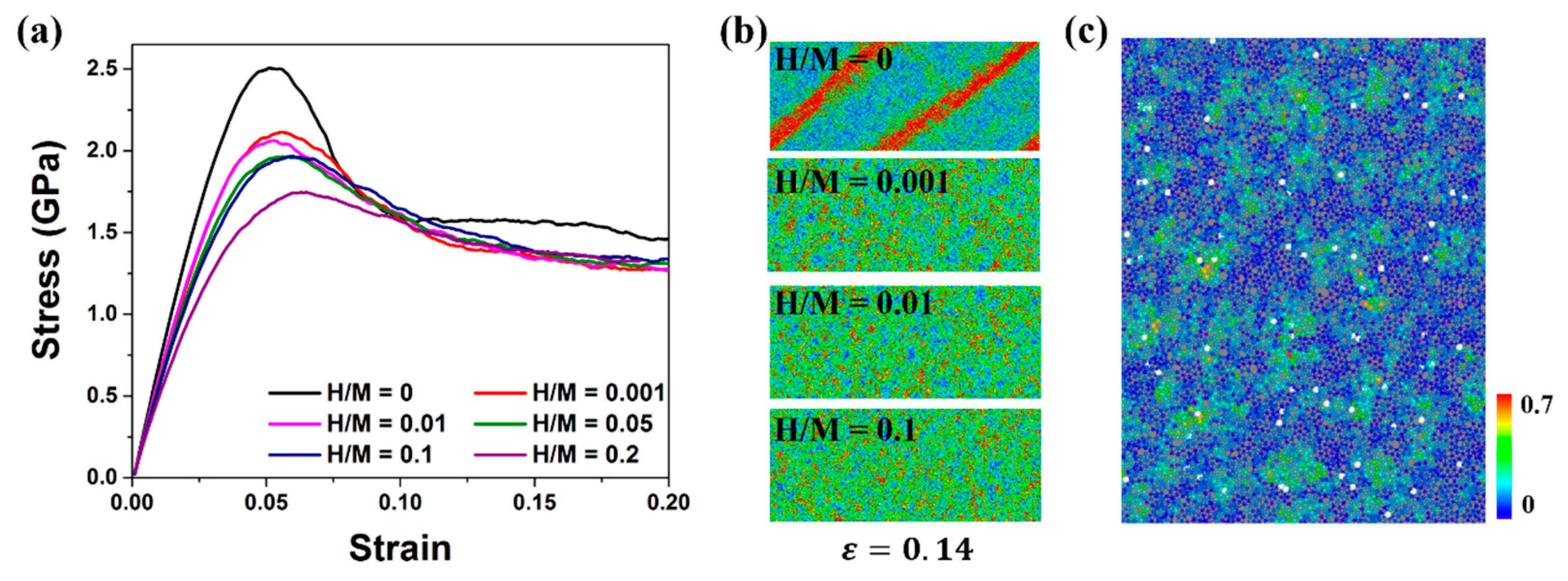 Materials 16 01731 g008