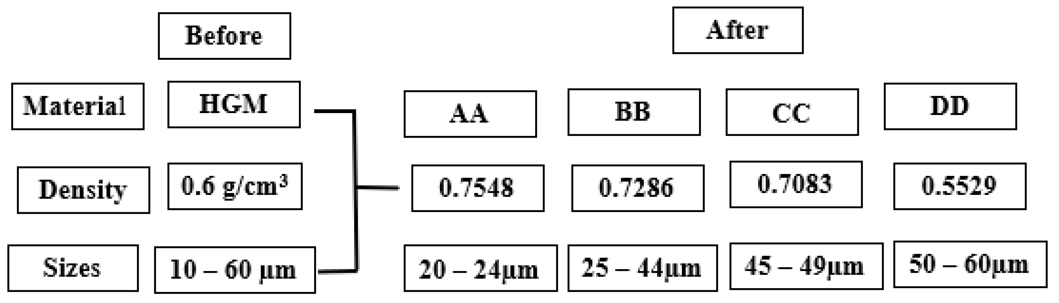 Materials 16 01732 g001 Materials 16 01732 g001