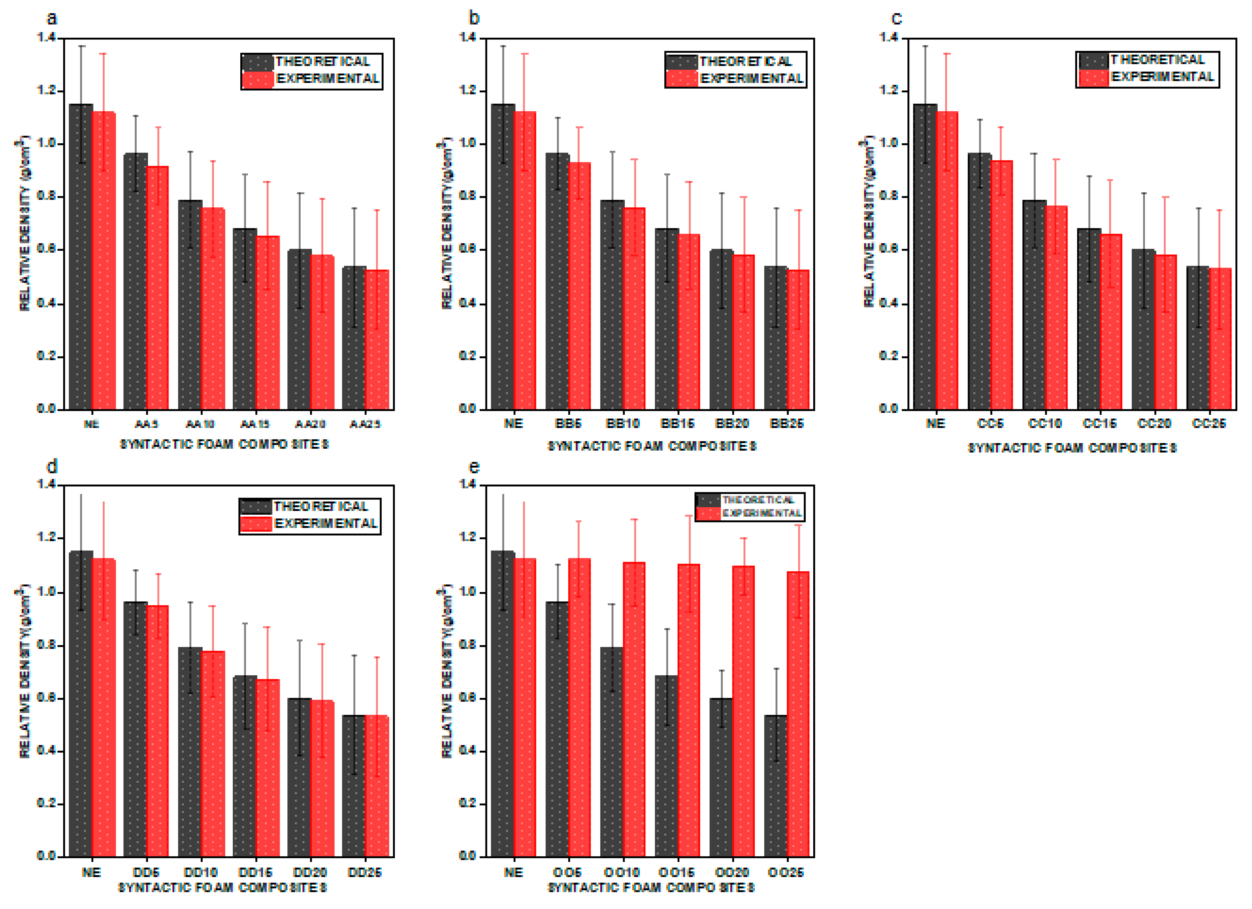 Materials 16 01732 g005 Materials 16 01732 g005