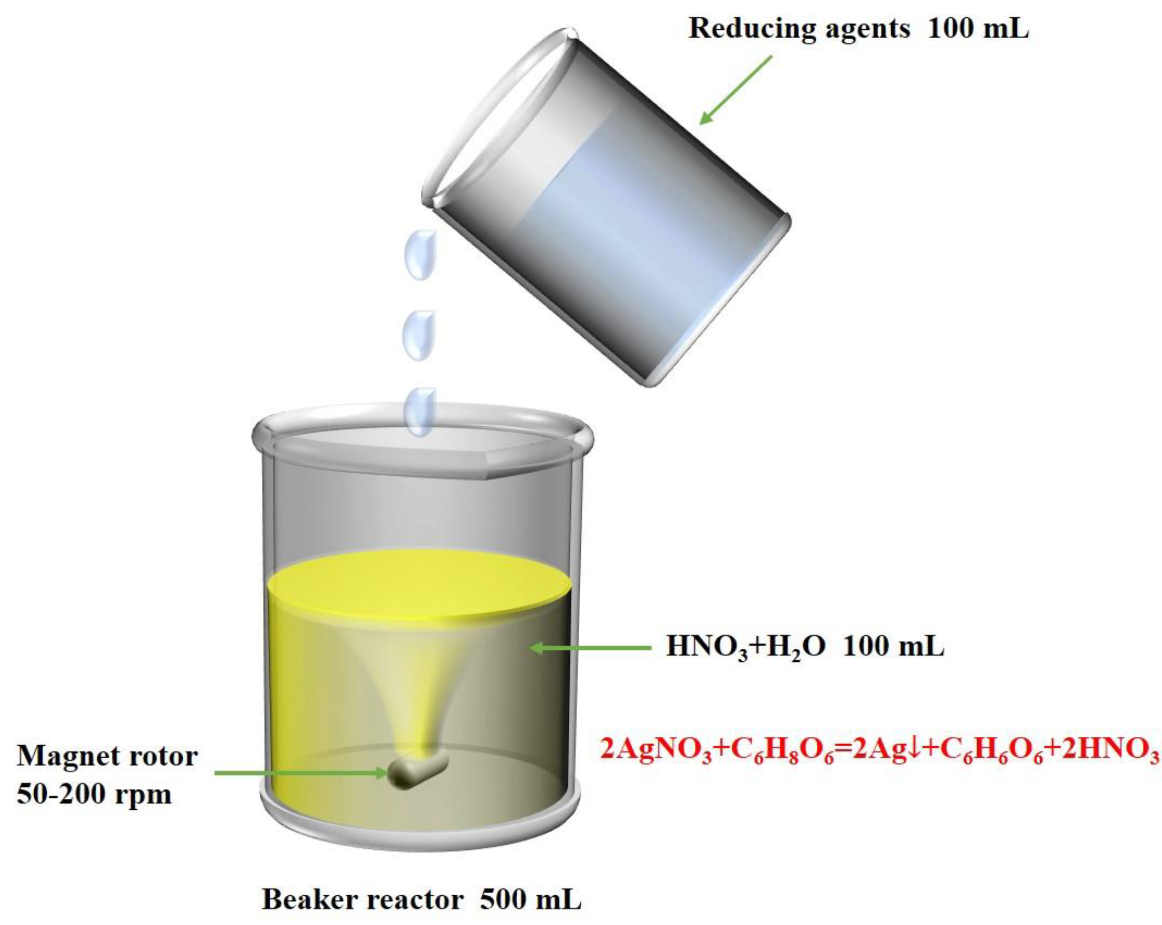 Materials 16 01733 g001