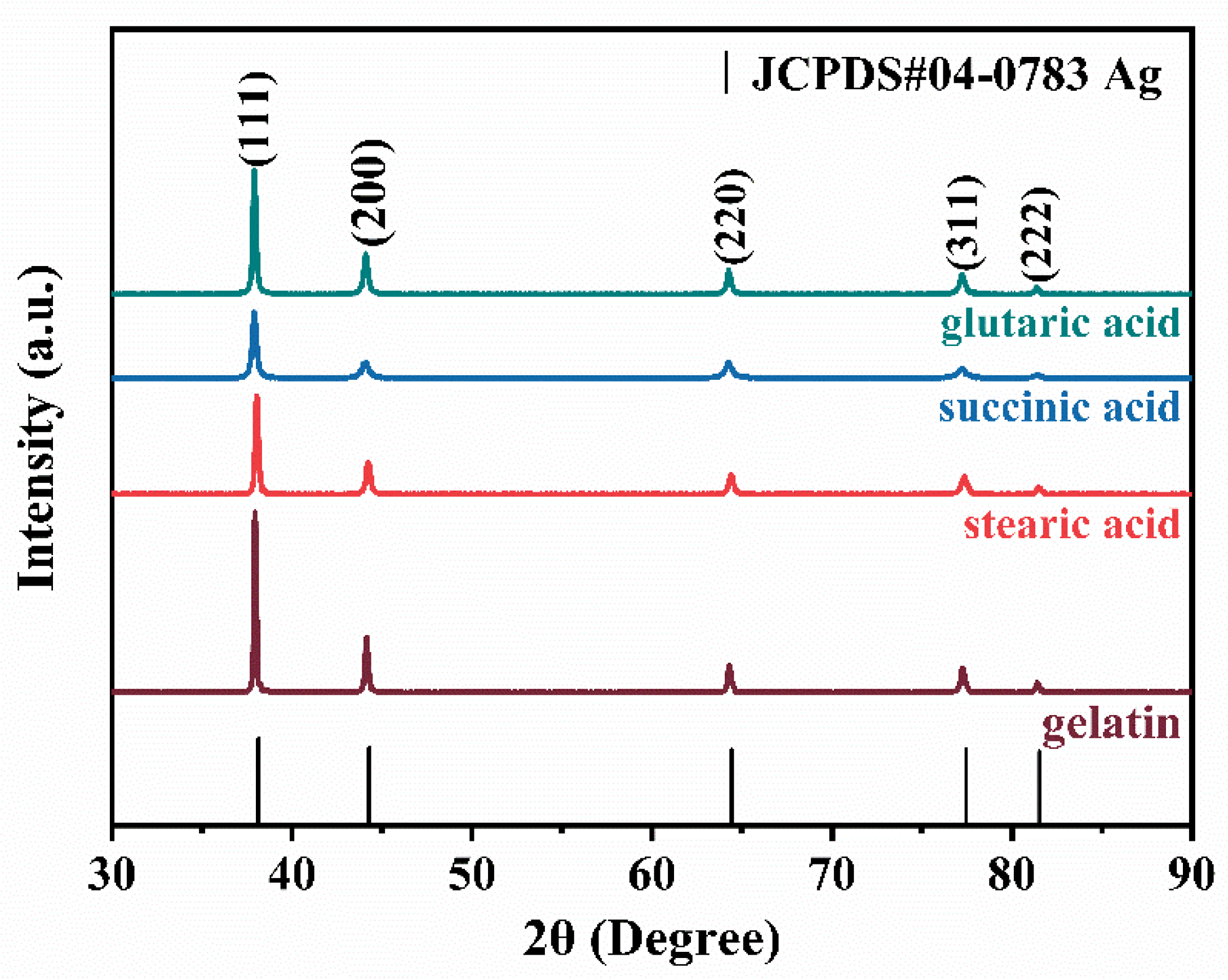 Materials 16 01733 g003