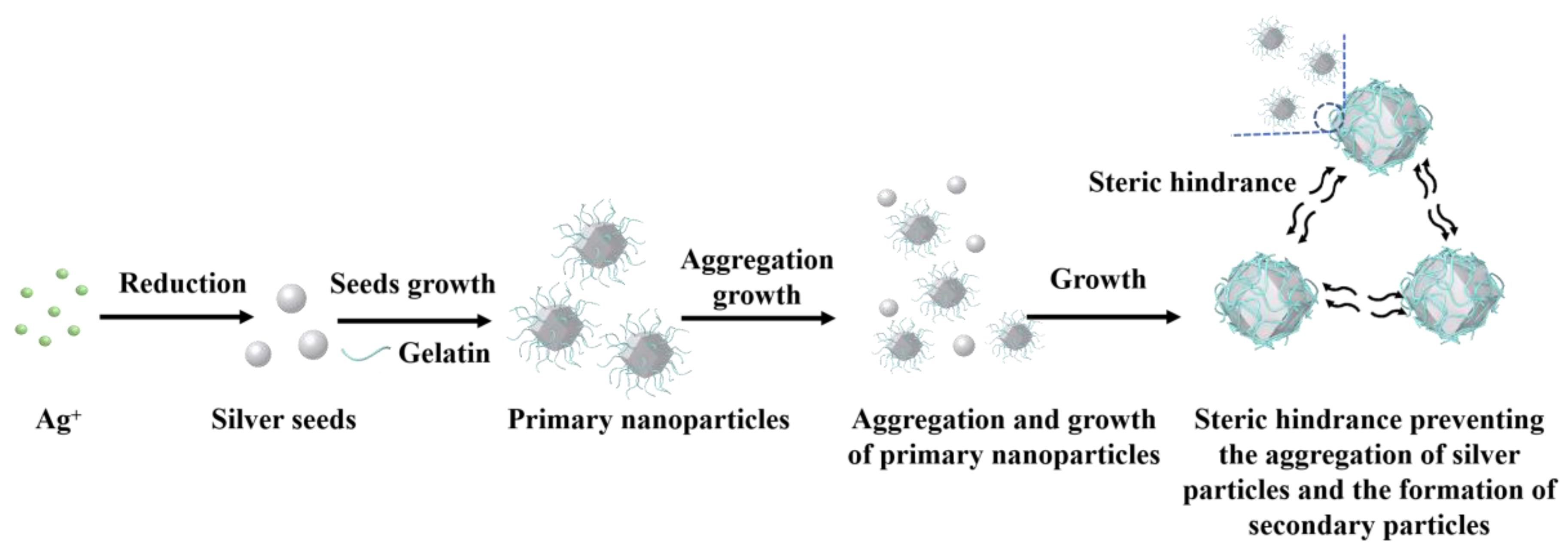 Materials 16 01733 g009