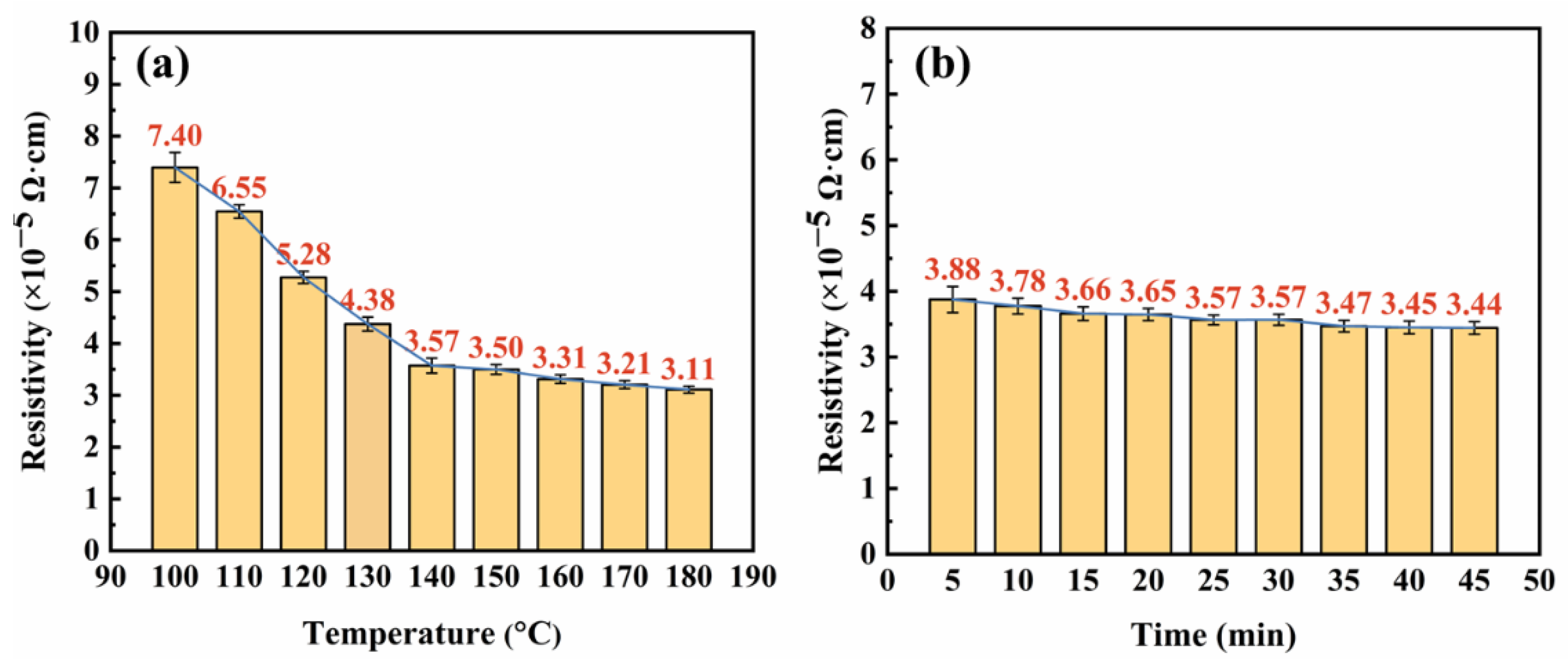 Materials 16 01733 g011