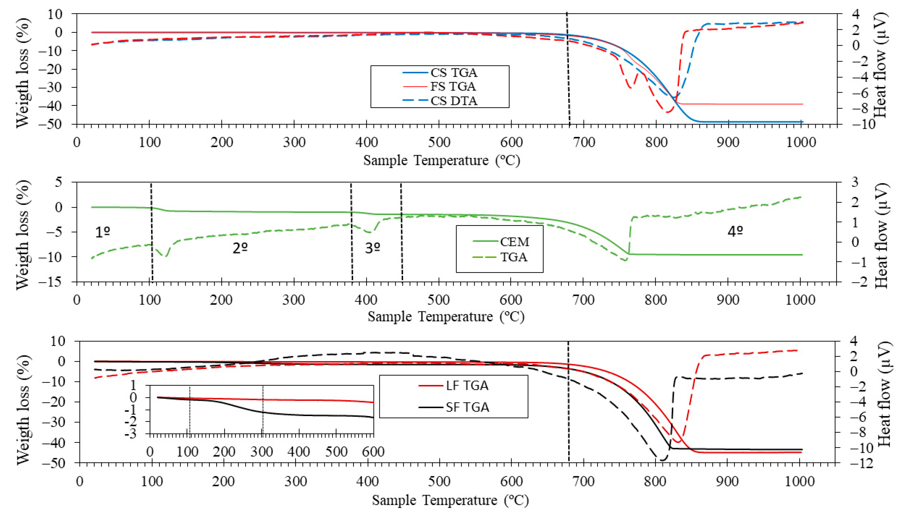 Materials 16 01734 g005