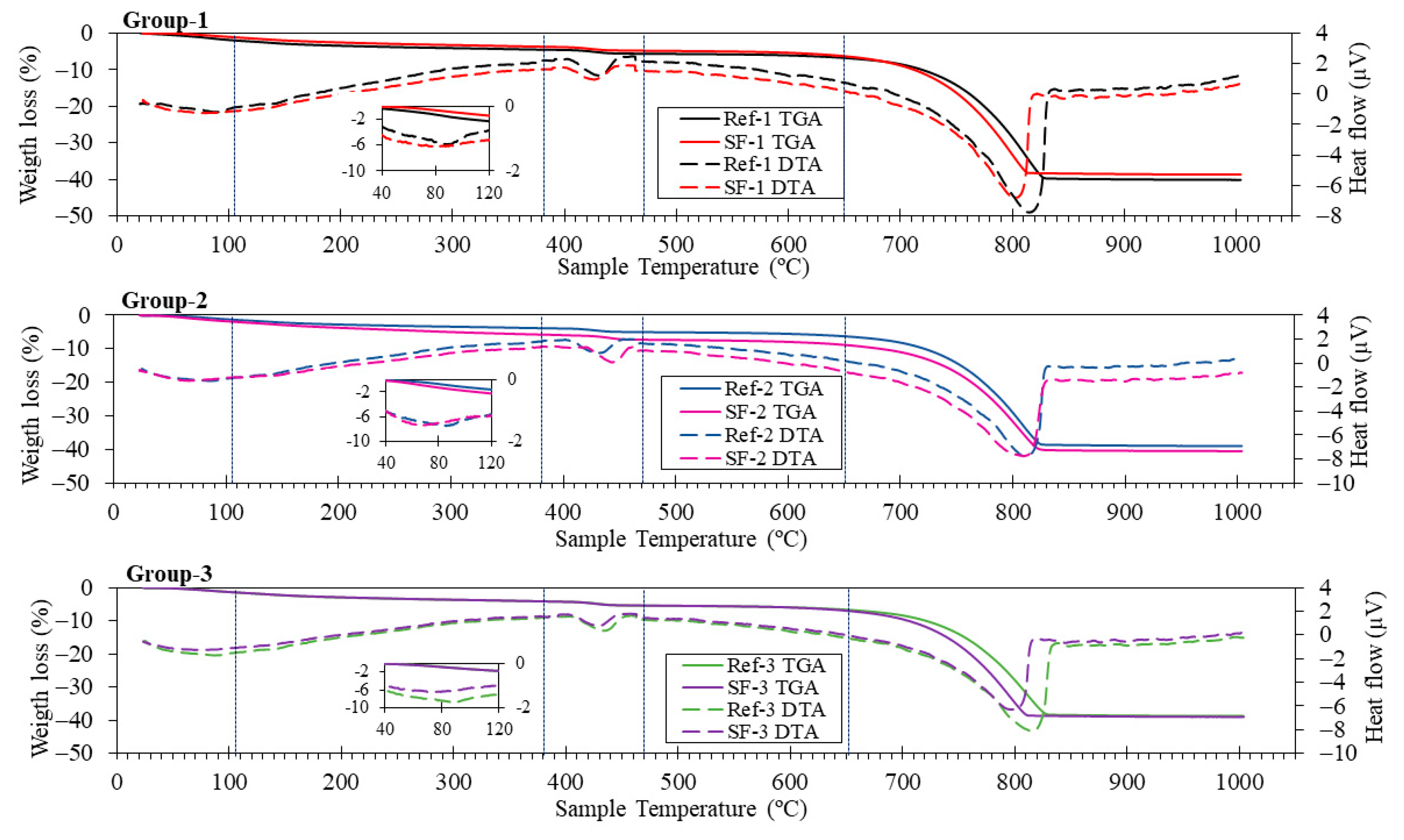 Materials 16 01734 g008