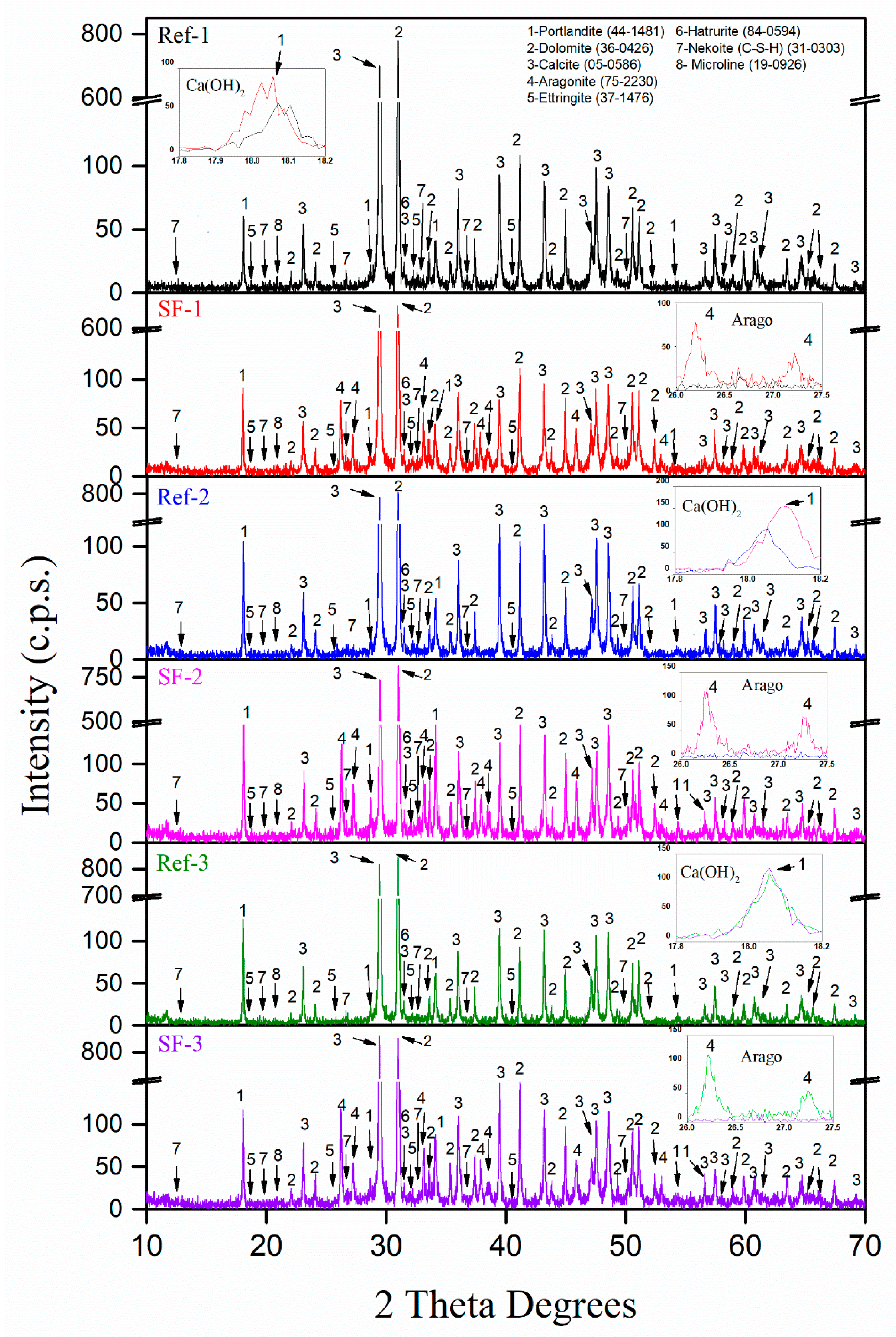 Materials 16 01734 g009