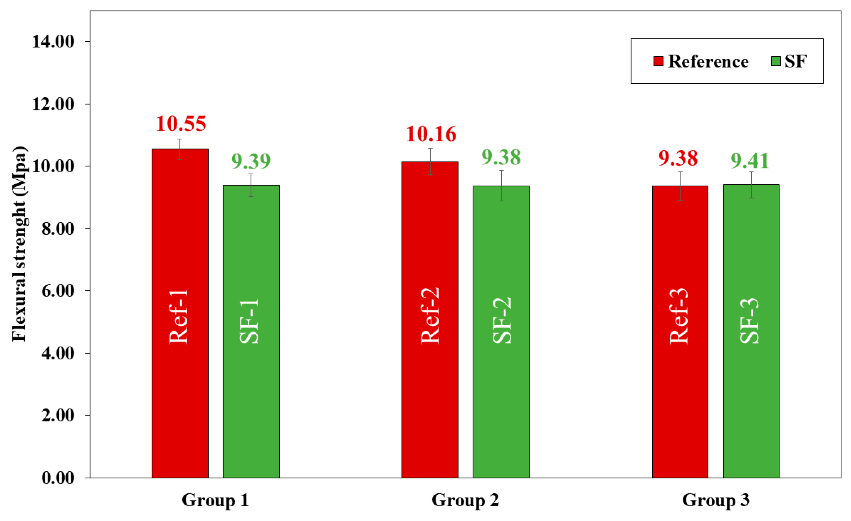 Materials 16 01734 g011