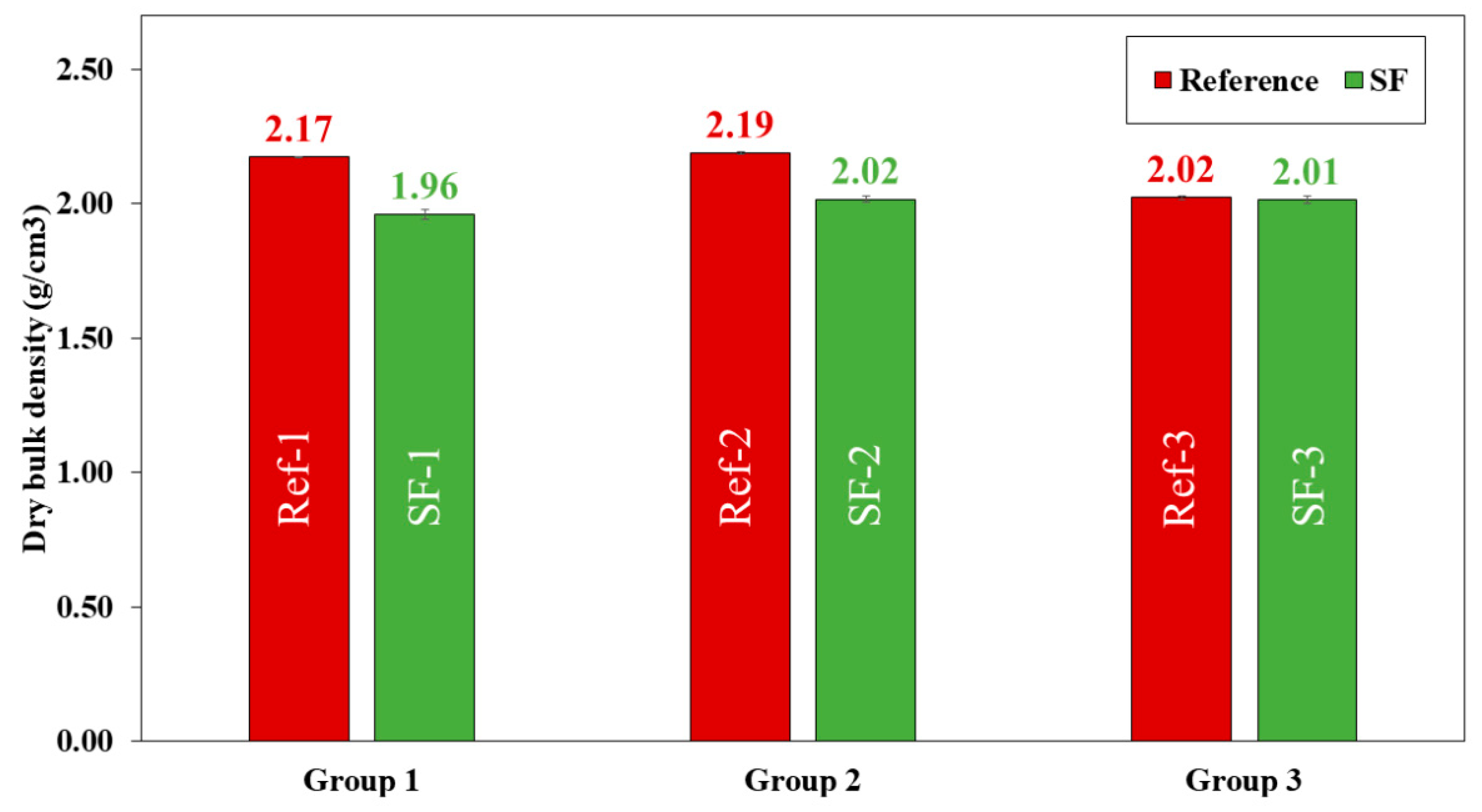 Materials 16 01734 g012