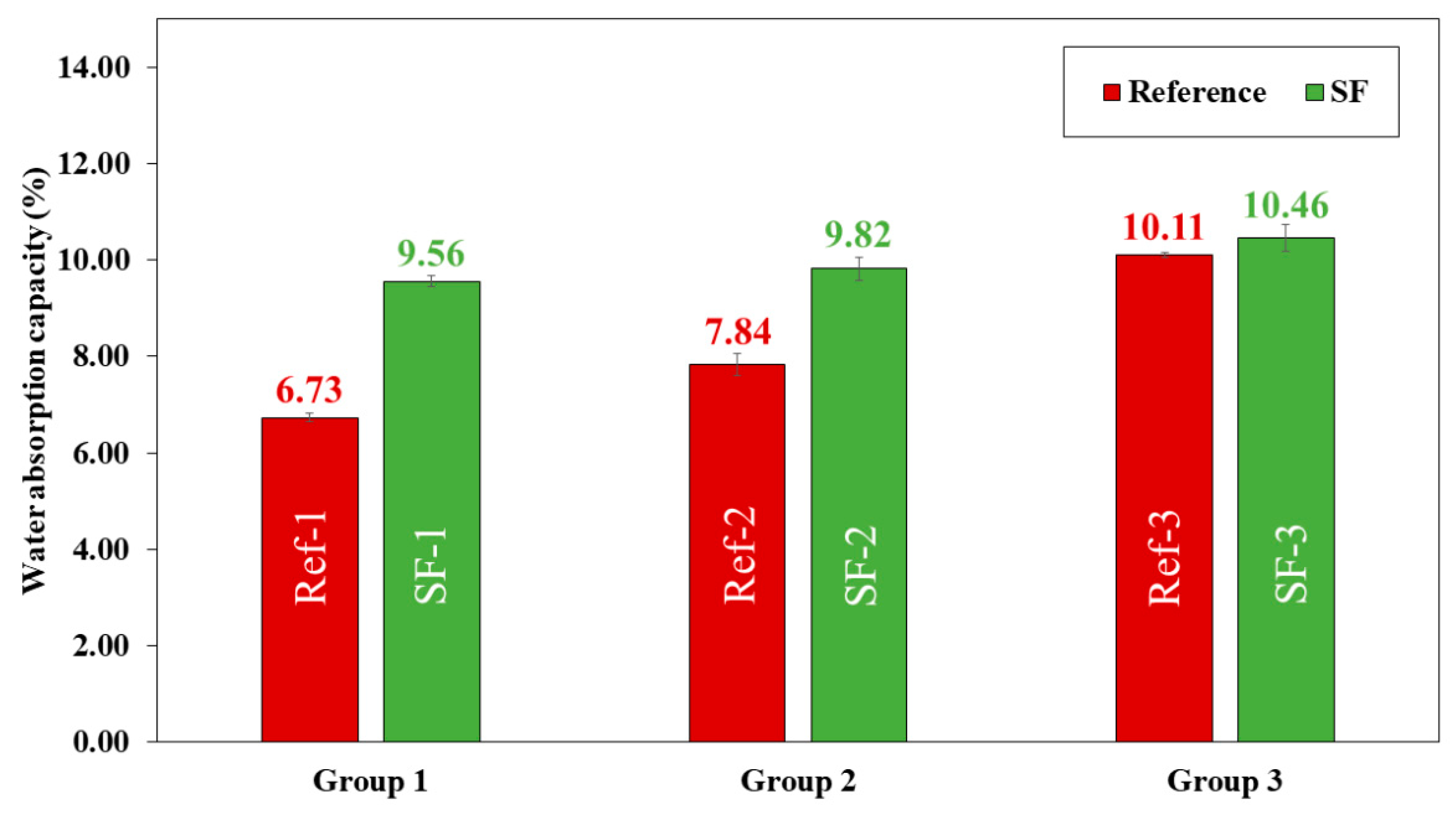 Materials 16 01734 g013