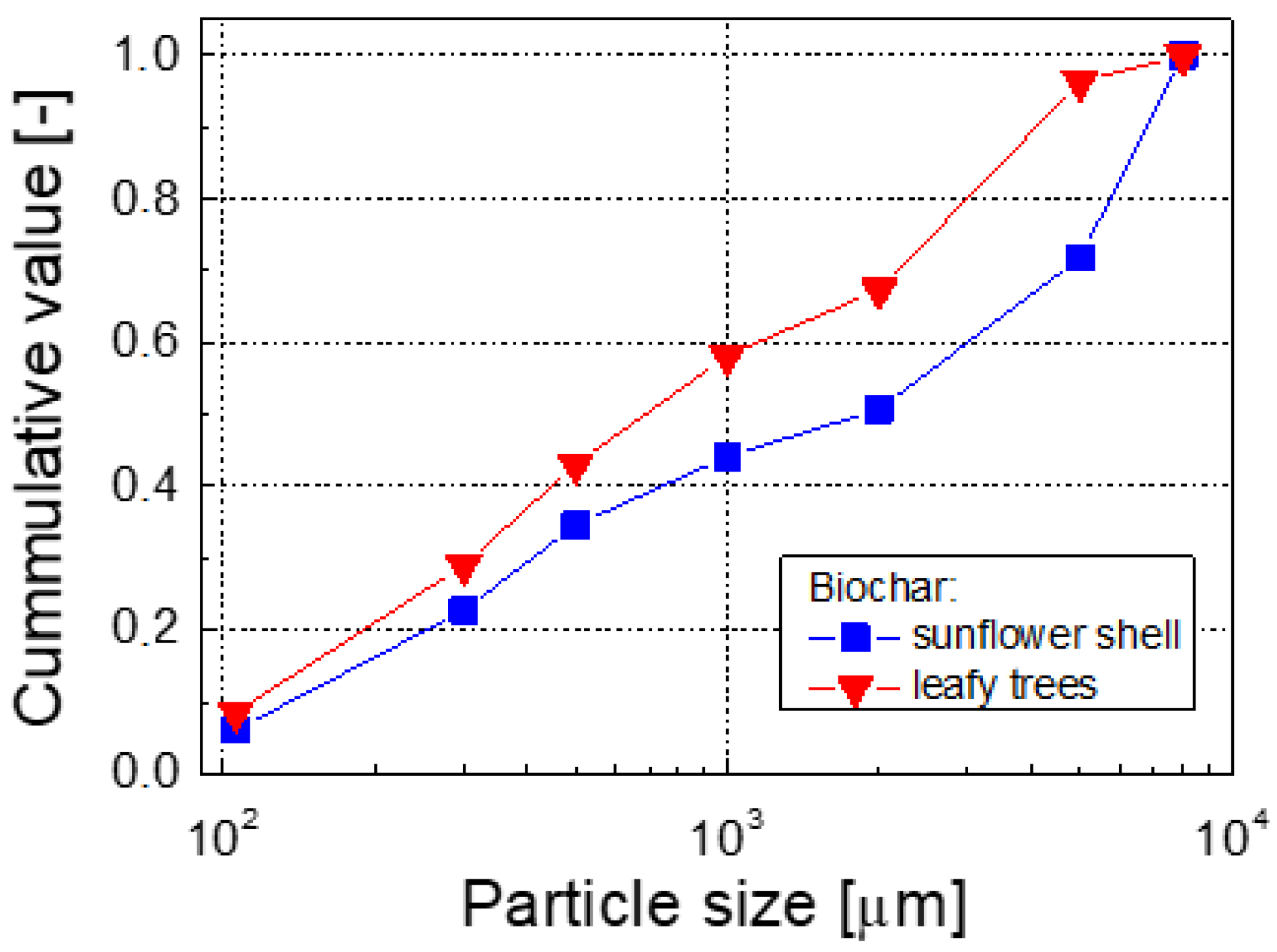 Materials 16 01737 g001 Materials 16 01737 g001