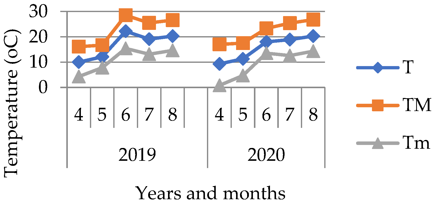 Materials 16 01737 g002 Materials 16 01737 g002