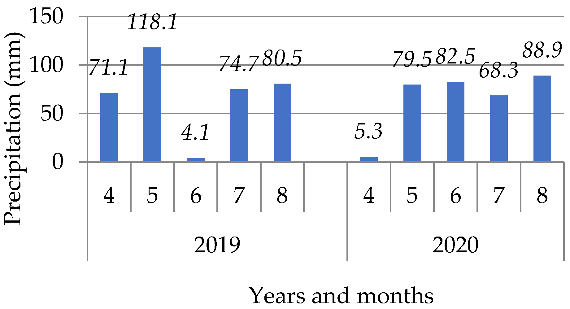 Materials 16 01737 g003 Materials 16 01737 g003