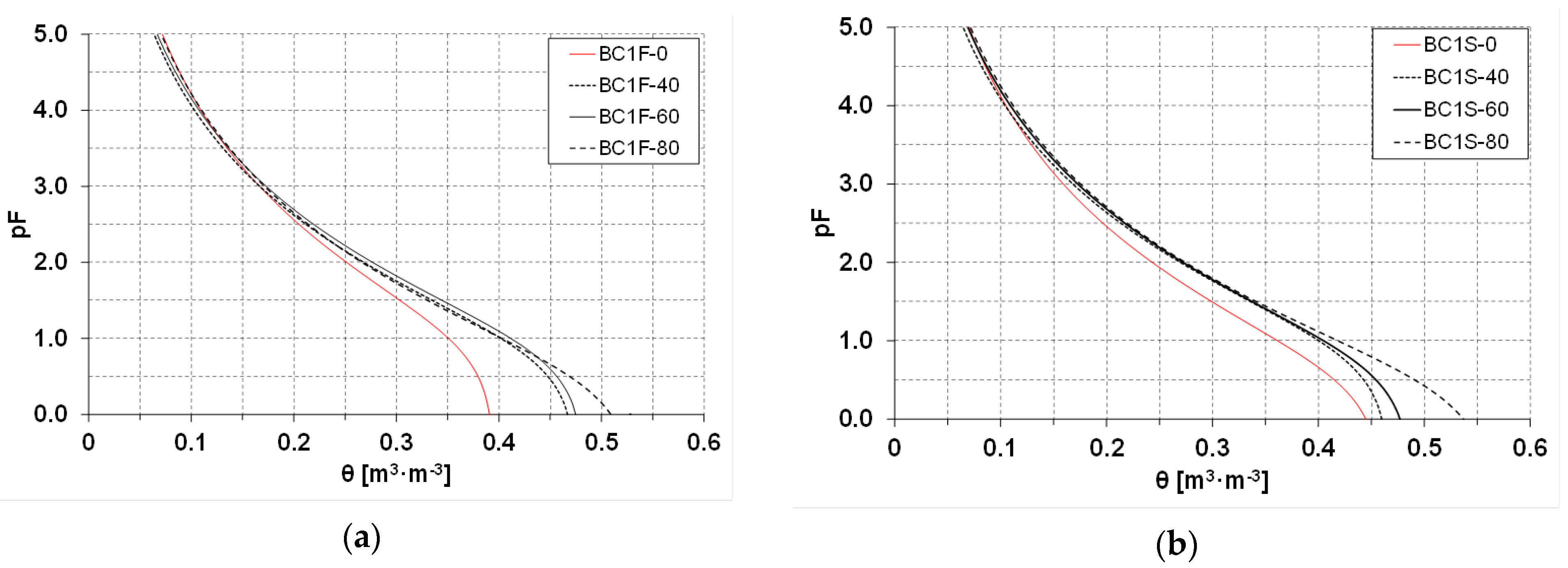 Materials 16 01737 g004 Materials 16 01737 g004