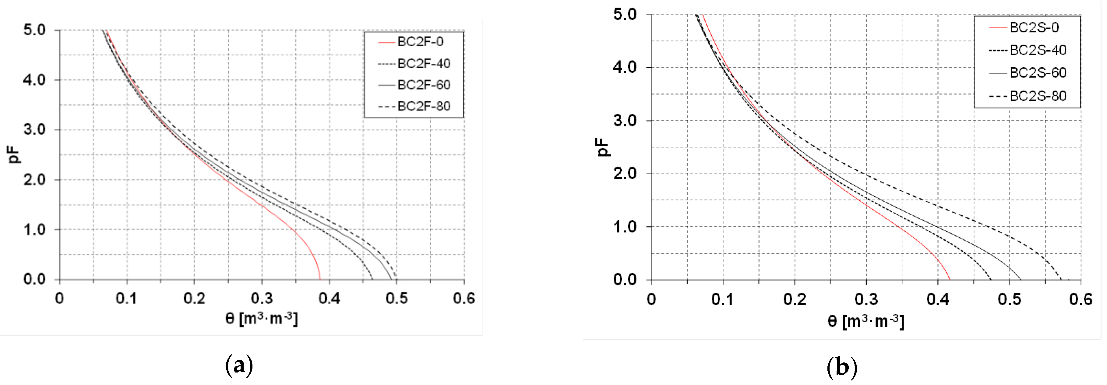Materials 16 01737 g005 Materials 16 01737 g005