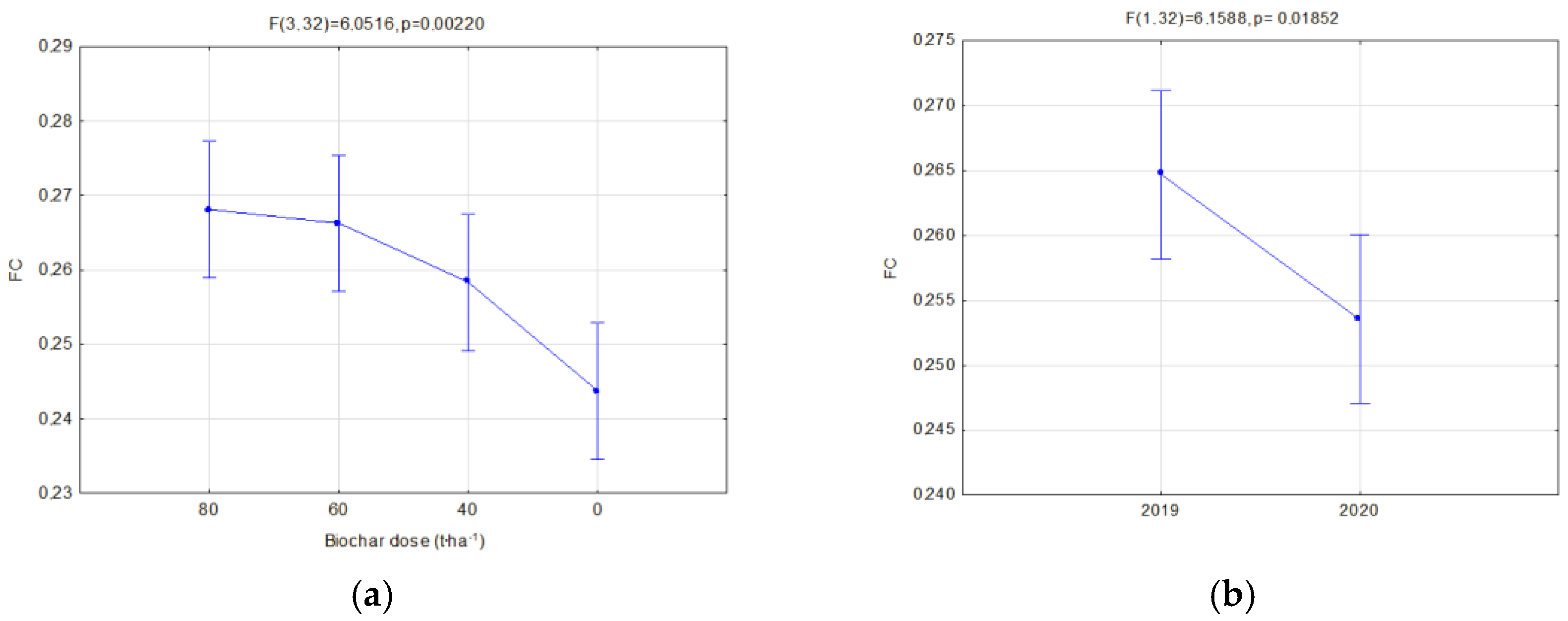 Materials 16 01737 g006 Materials 16 01737 g006