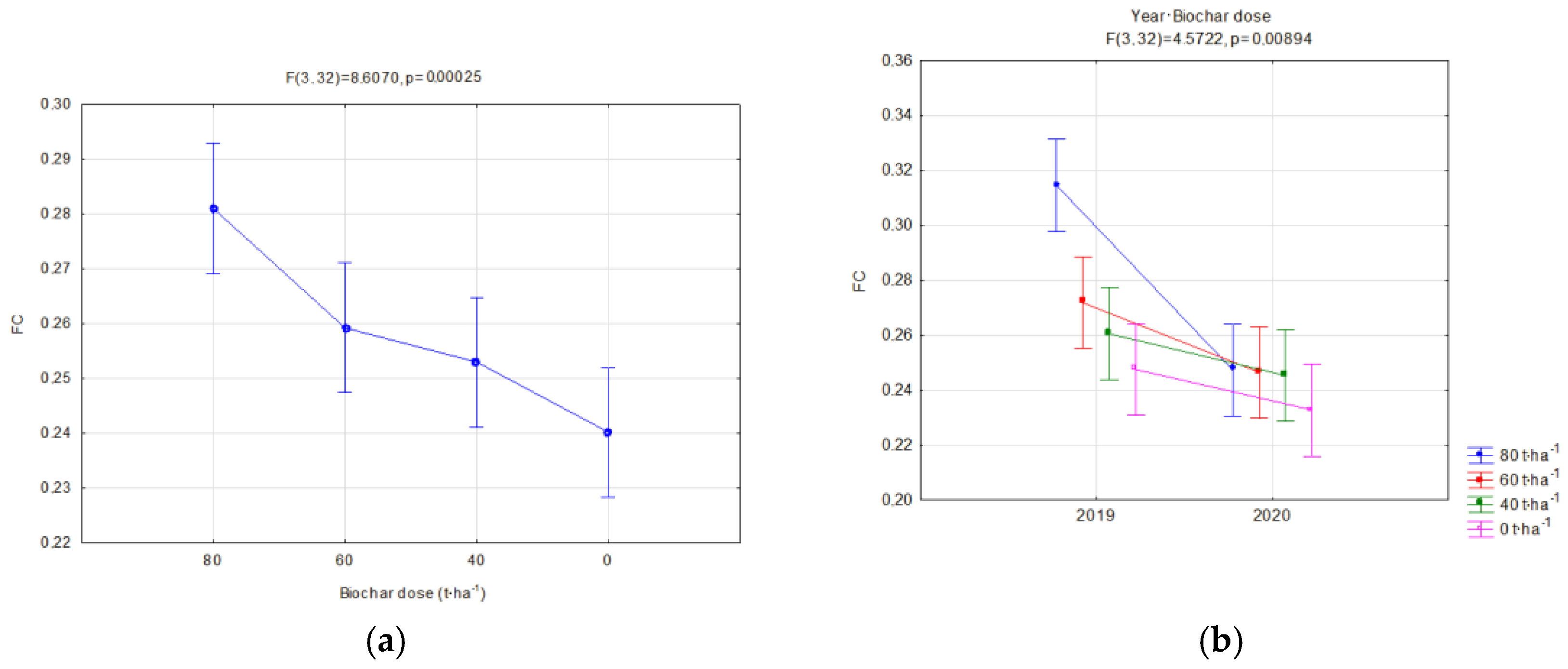 Materials 16 01737 g007 Materials 16 01737 g007