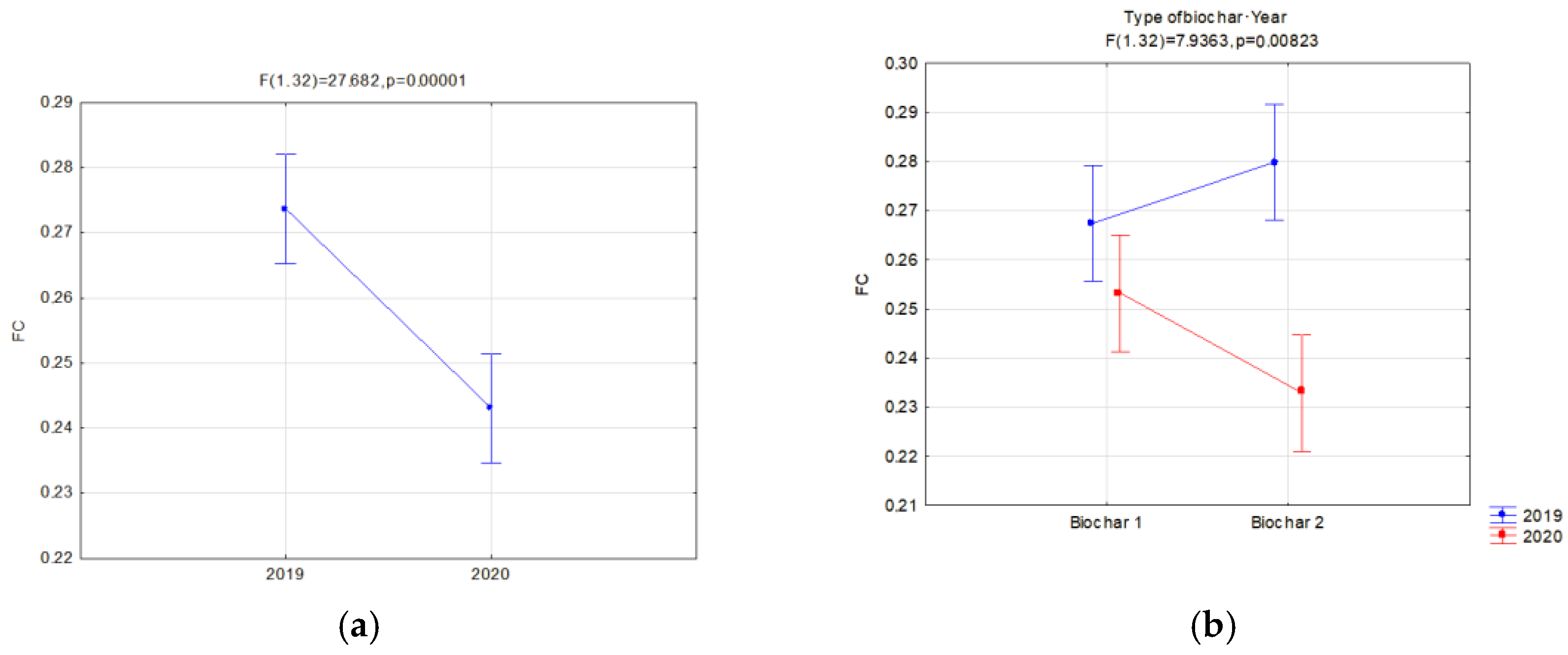 Materials 16 01737 g008 Materials 16 01737 g008