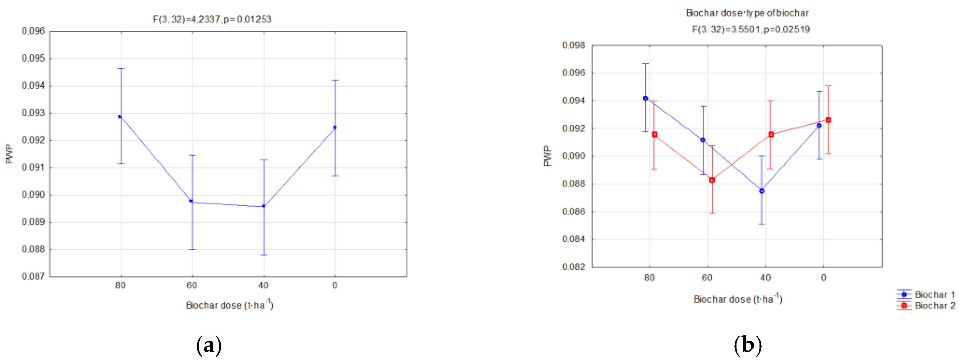 Materials 16 01737 g009 Materials 16 01737 g009