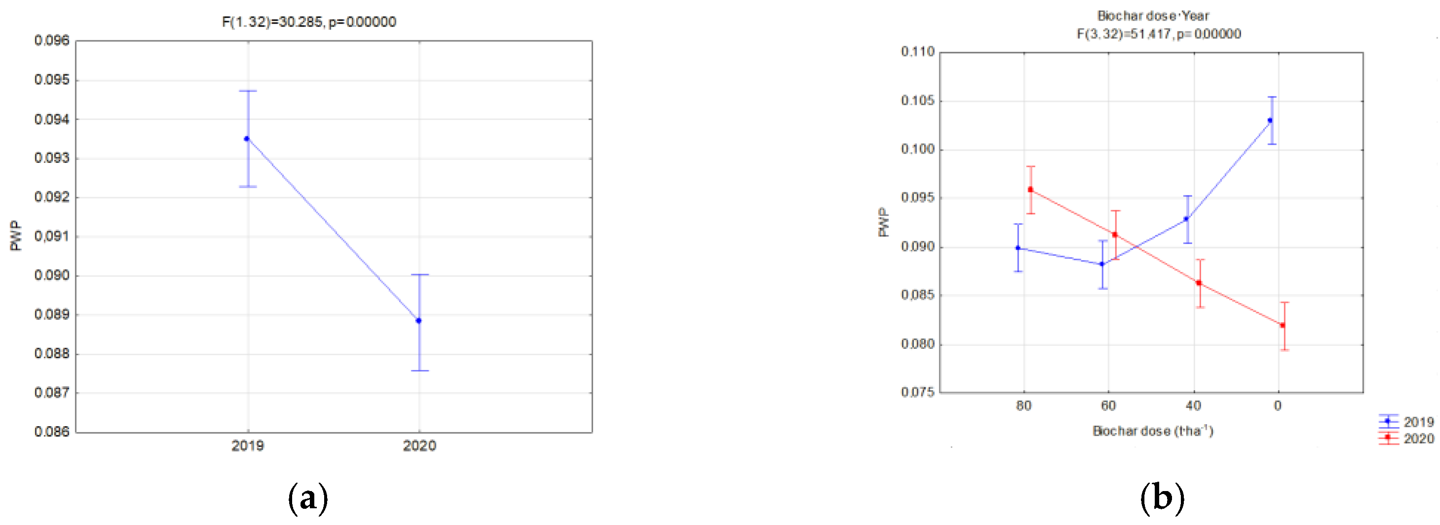 Materials 16 01737 g010 Materials 16 01737 g010