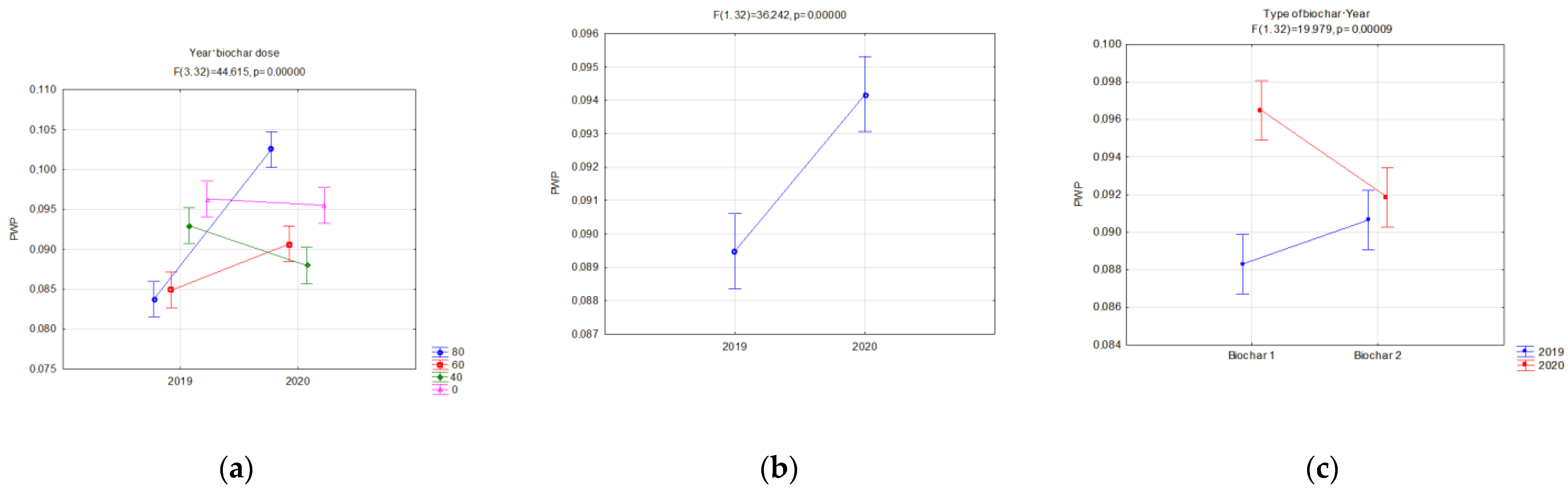 Materials 16 01737 g011a Materials 16 01737 g011a