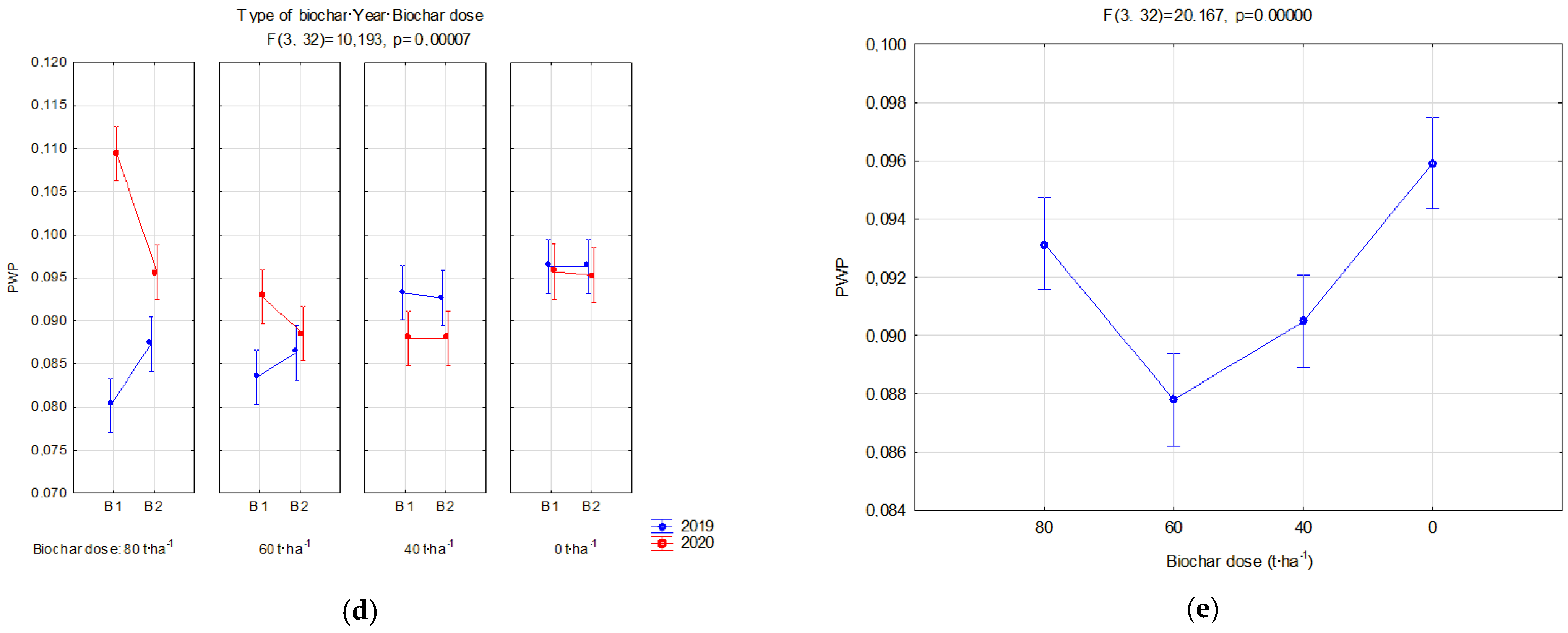 Materials 16 01737 g011b Materials 16 01737 g011b