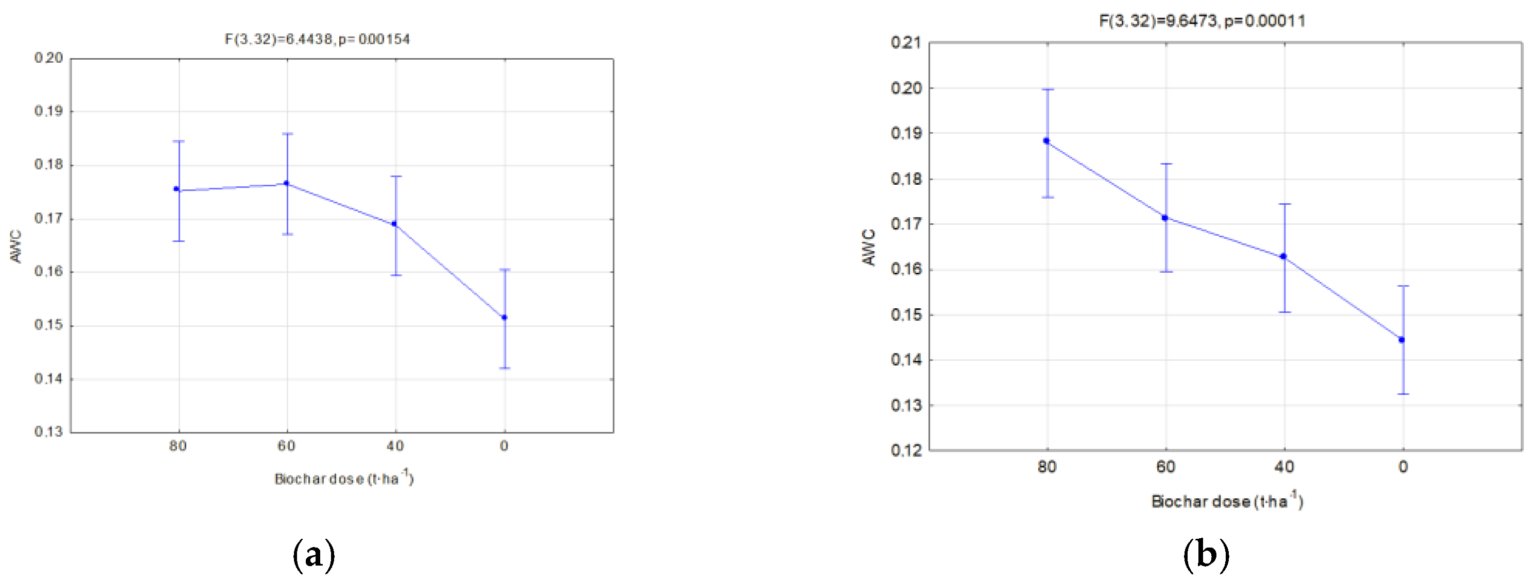 Materials 16 01737 g012 Materials 16 01737 g012
