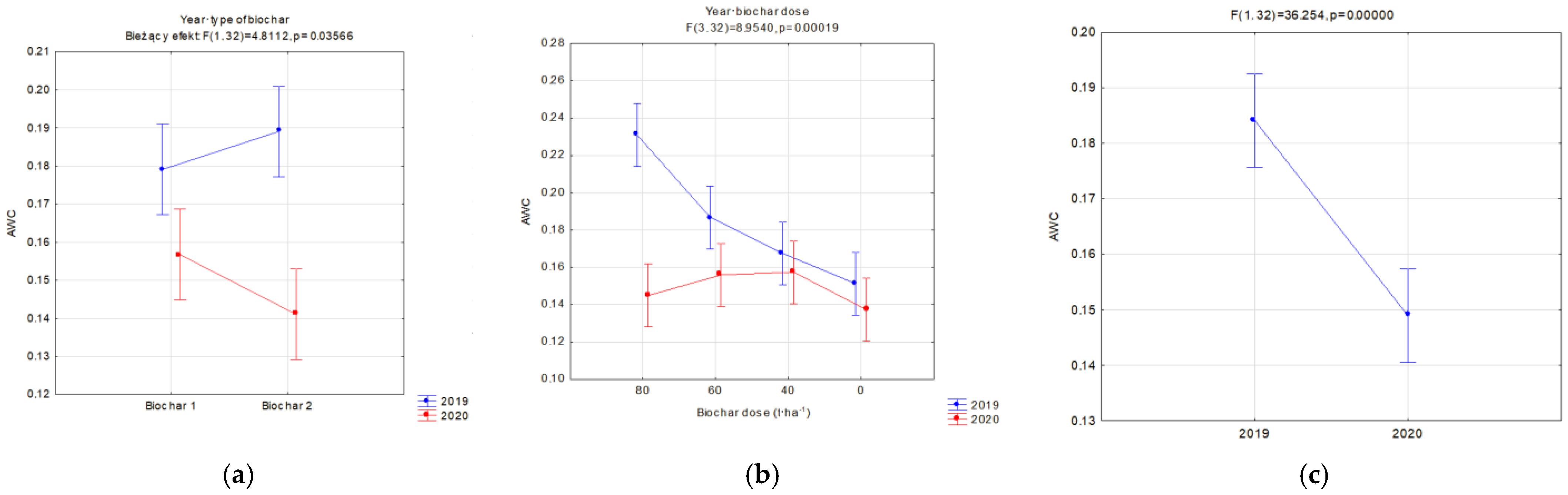Materials 16 01737 g013 Materials 16 01737 g013