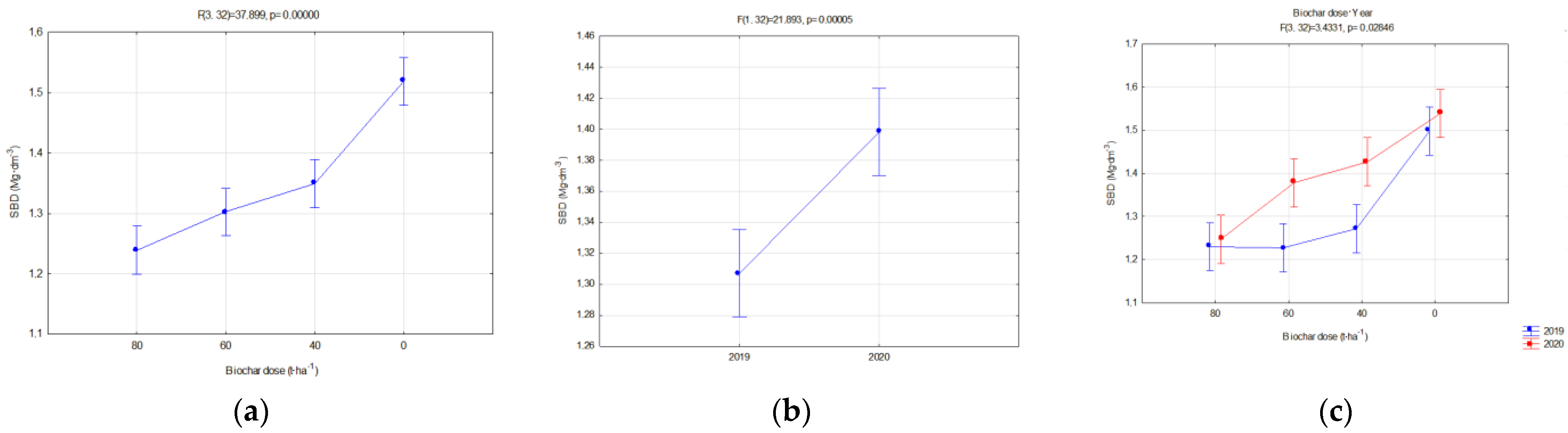 Materials 16 01737 g014 Materials 16 01737 g014