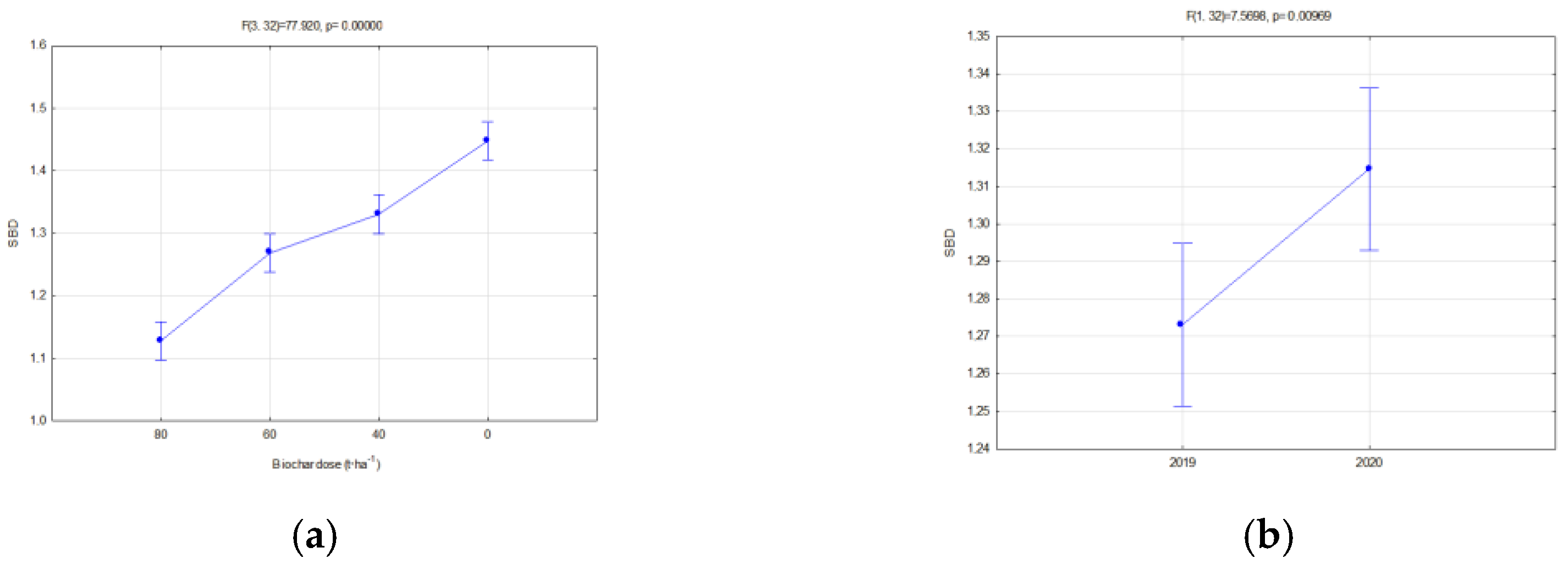 Materials 16 01737 g015 Materials 16 01737 g015
