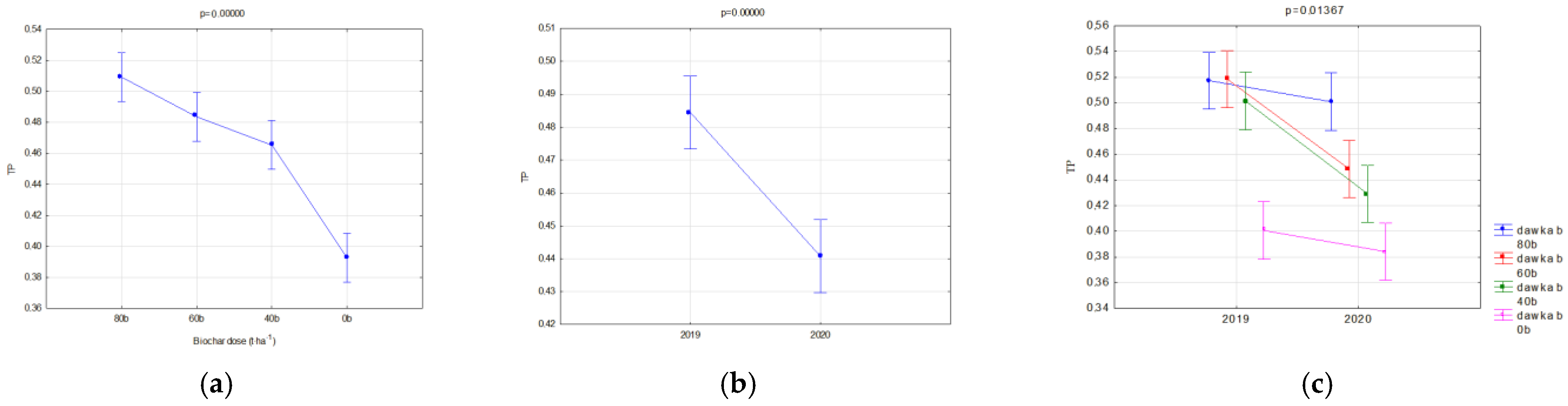 Materials 16 01737 g016 Materials 16 01737 g016