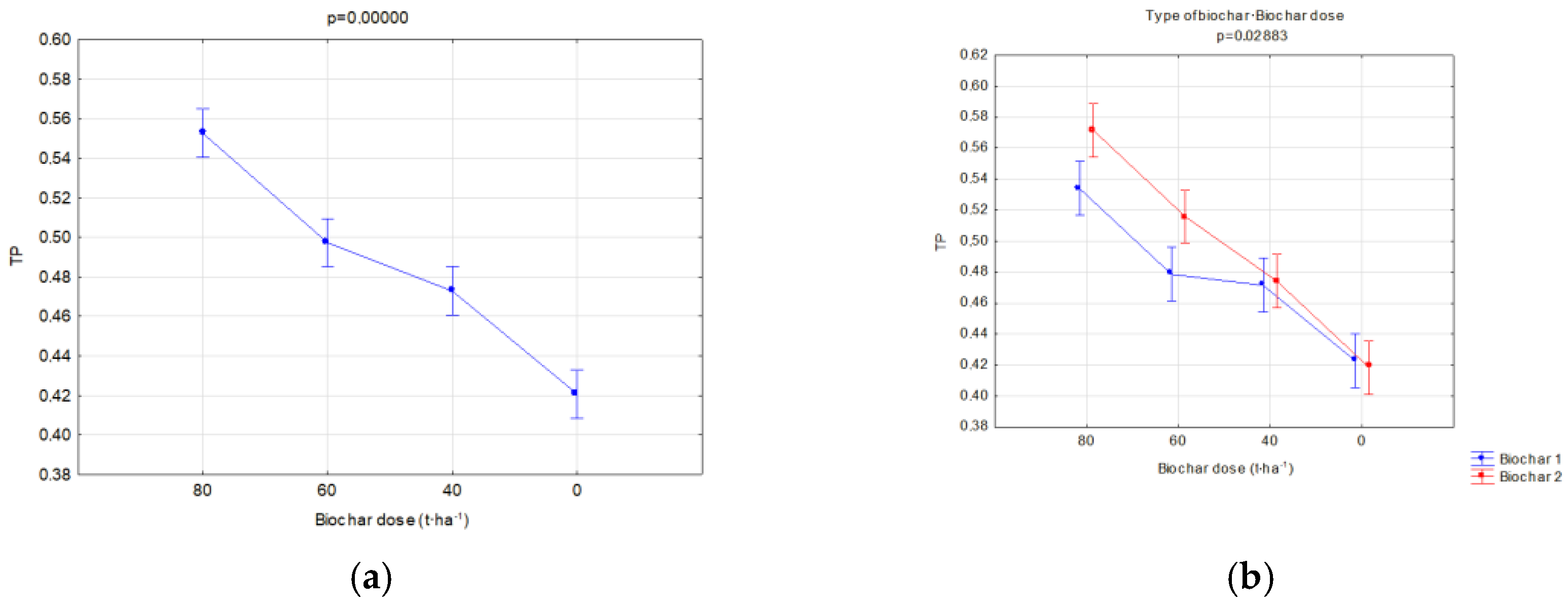 Materials 16 01737 g017 Materials 16 01737 g017