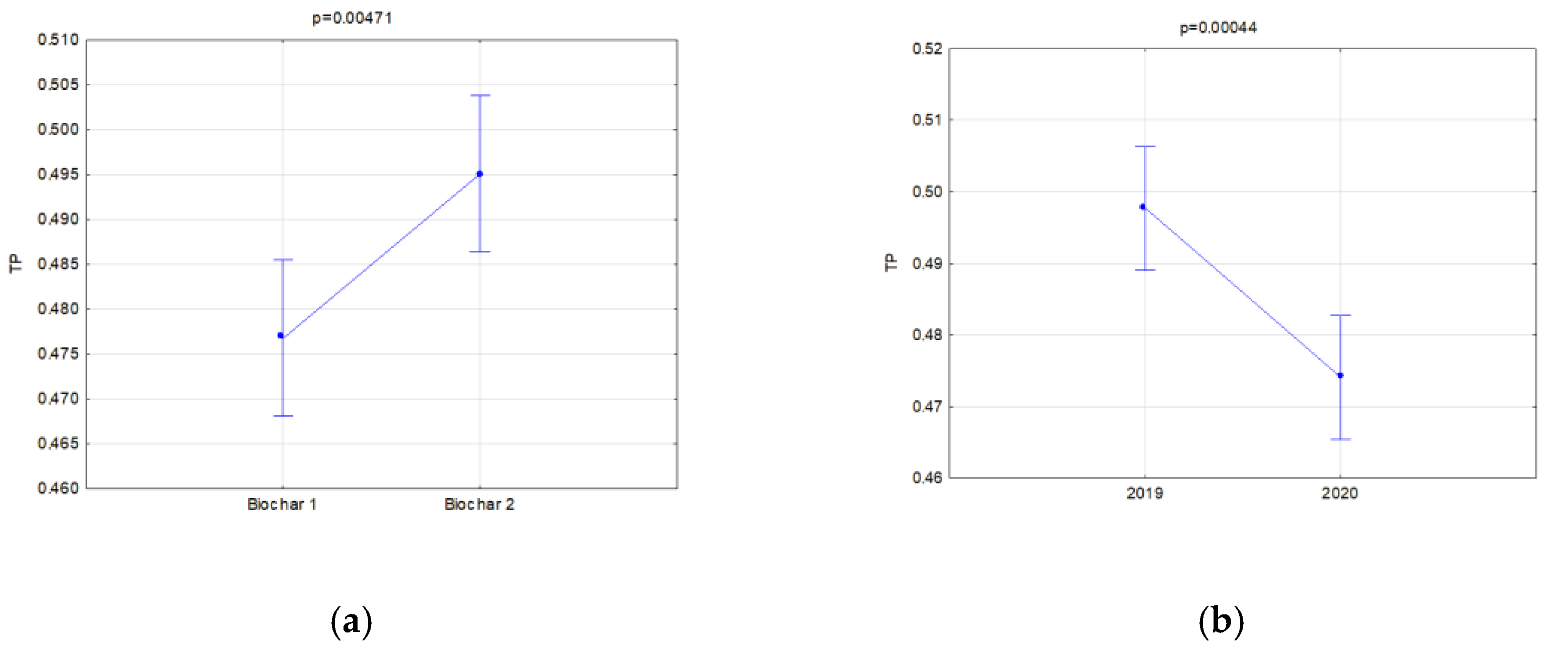 Materials 16 01737 g018 Materials 16 01737 g018