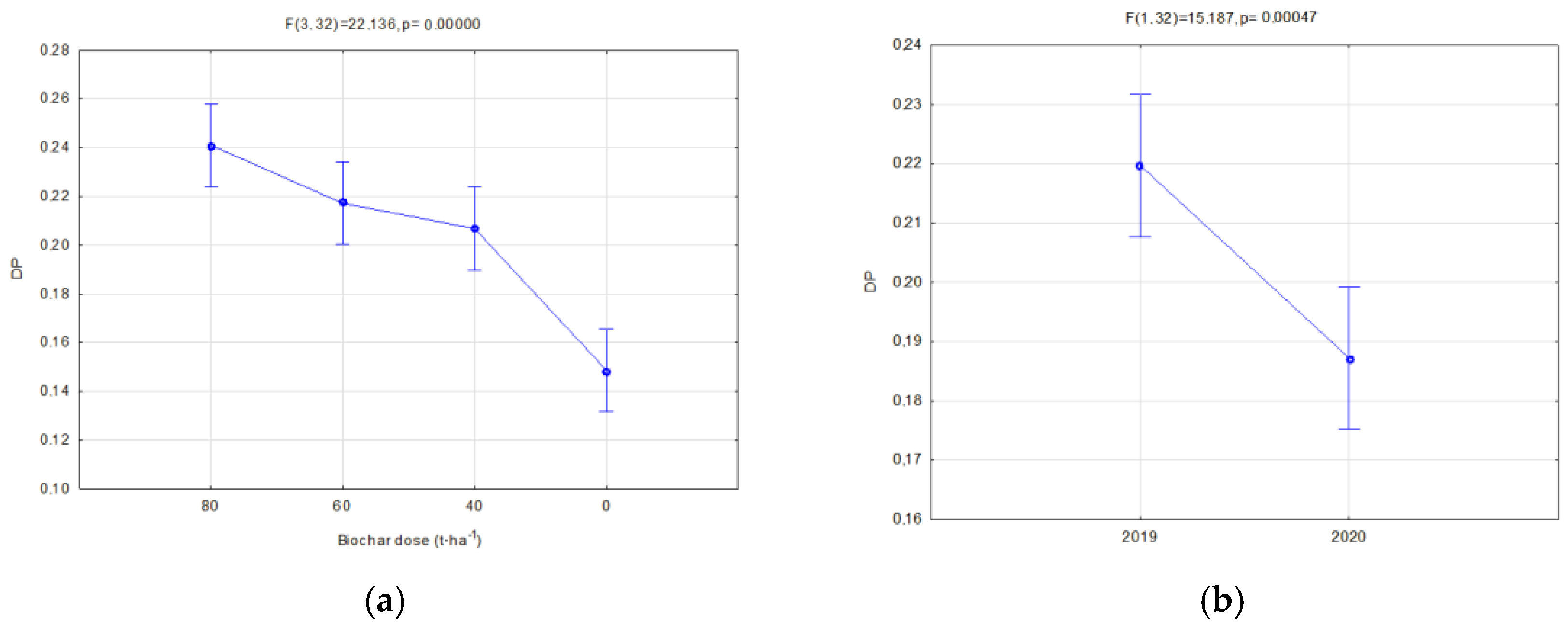 Materials 16 01737 g019 Materials 16 01737 g019