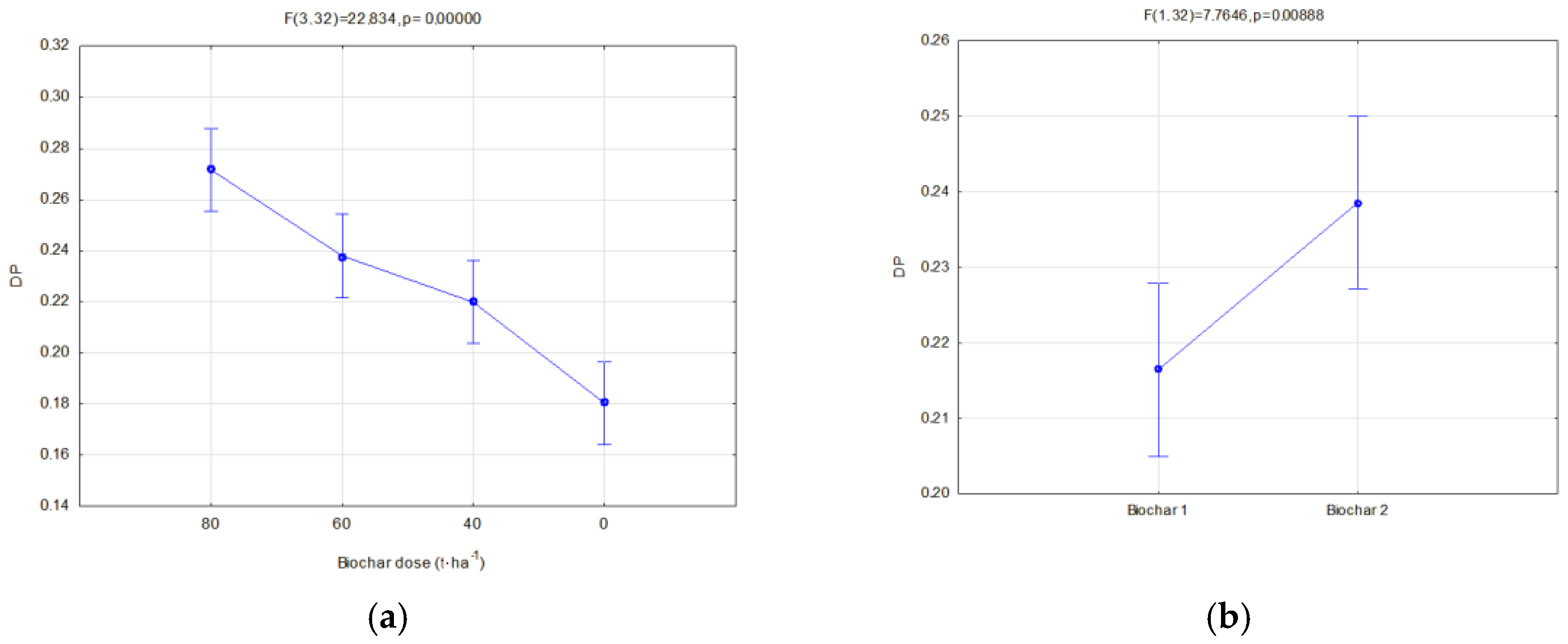 Materials 16 01737 g020 Materials 16 01737 g020