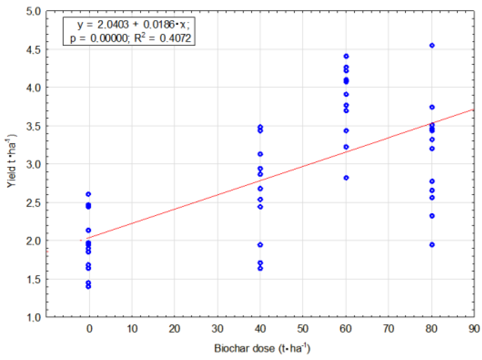 Materials 16 01737 g022 Materials 16 01737 g022
