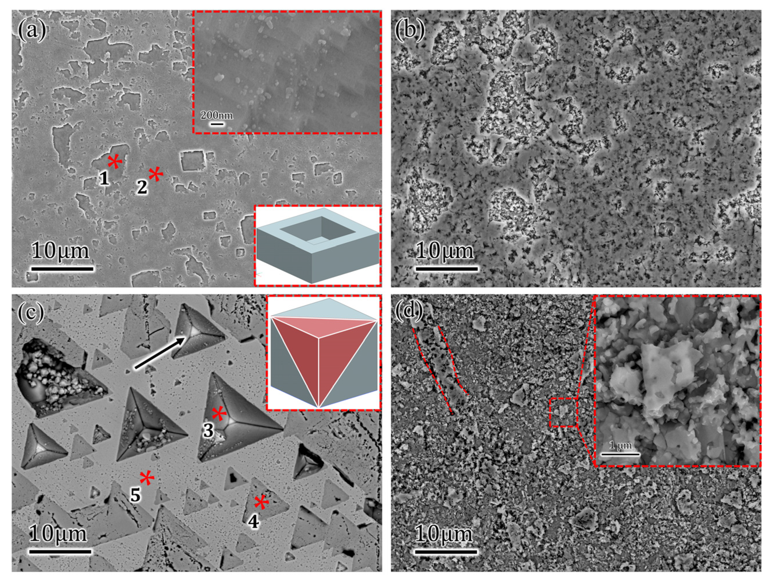 Materials 16 01740 g002 Materials 16 01740 g002