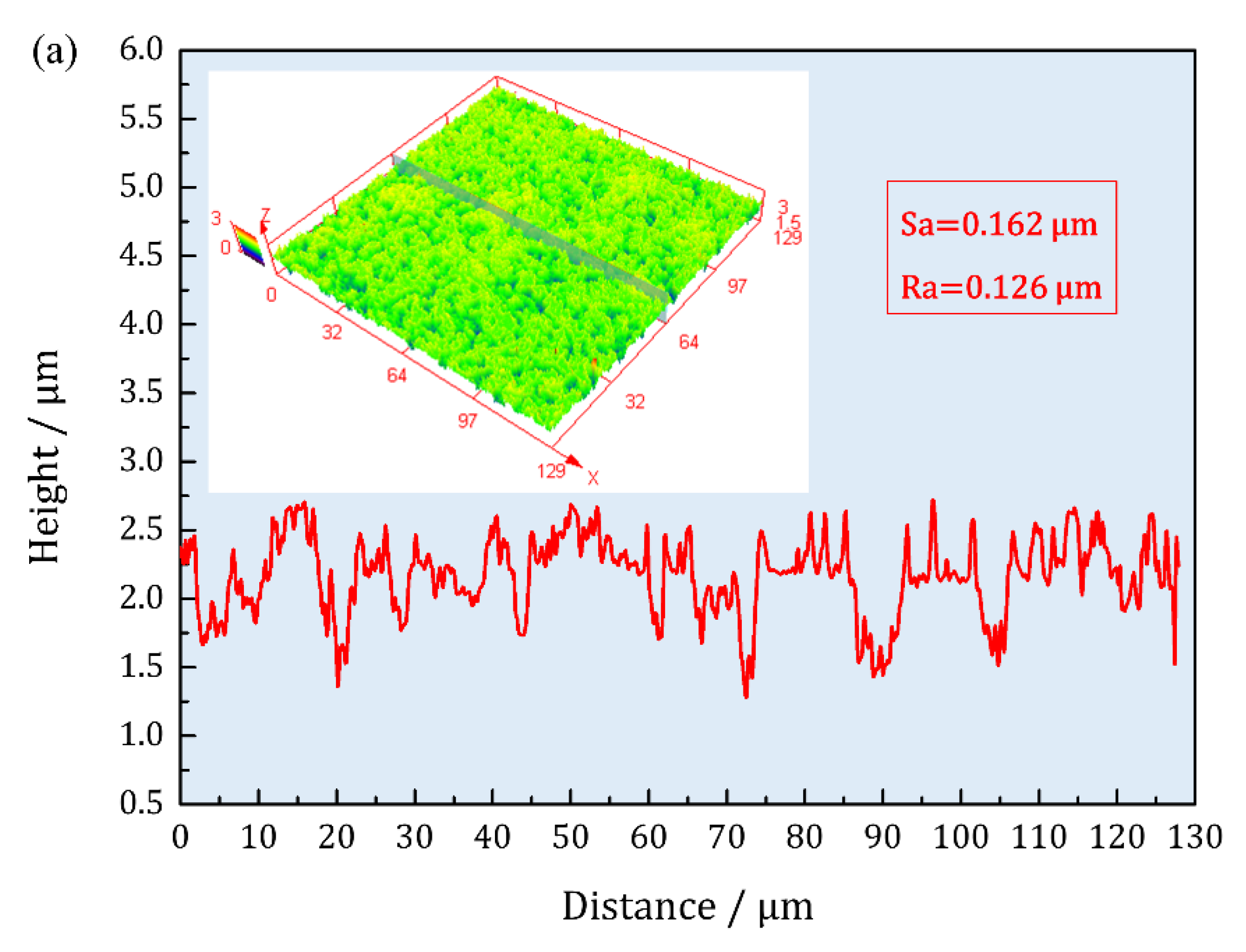 Materials 16 01740 g005a Materials 16 01740 g005a