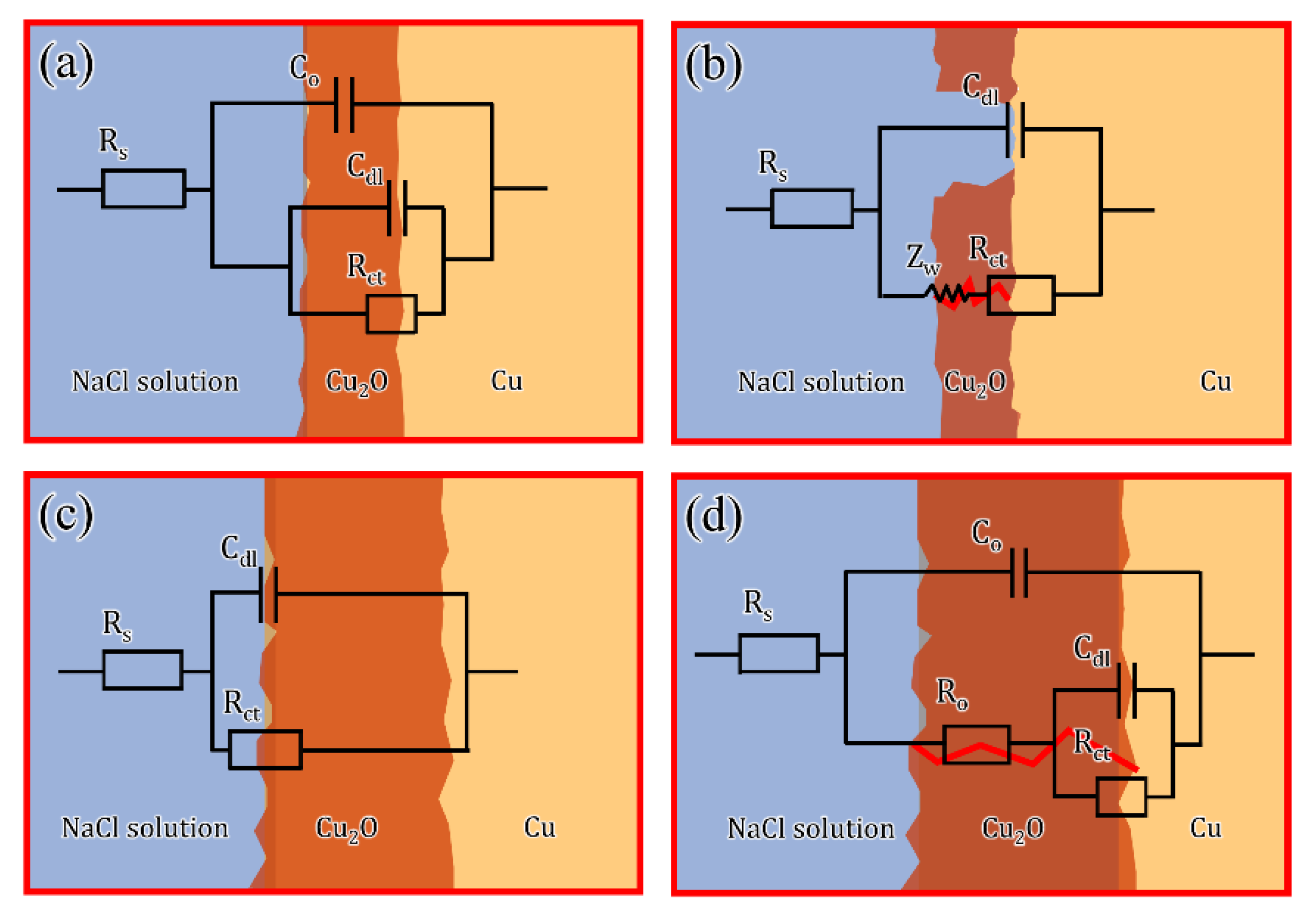 Materials 16 01740 g008 Materials 16 01740 g008