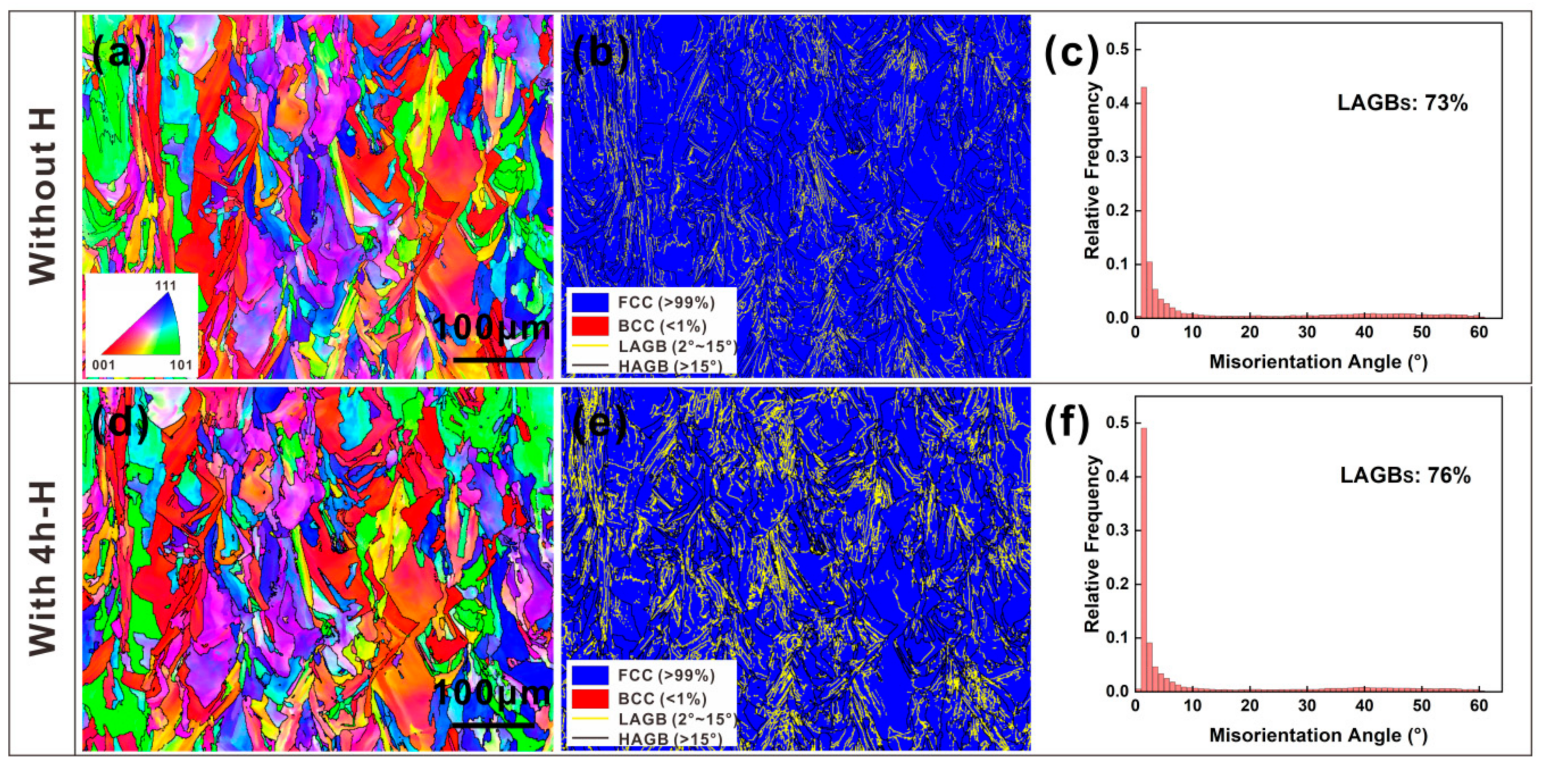Materials 16 01741 g004 Materials 16 01741 g004