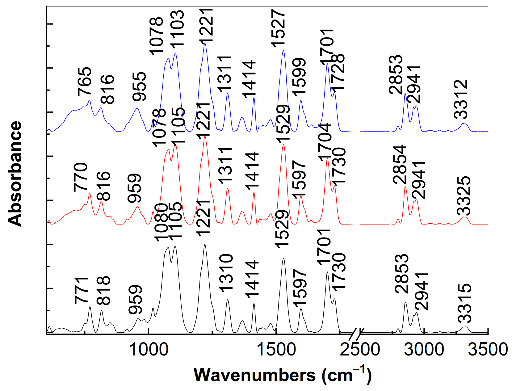 Materials 16 01742 g005