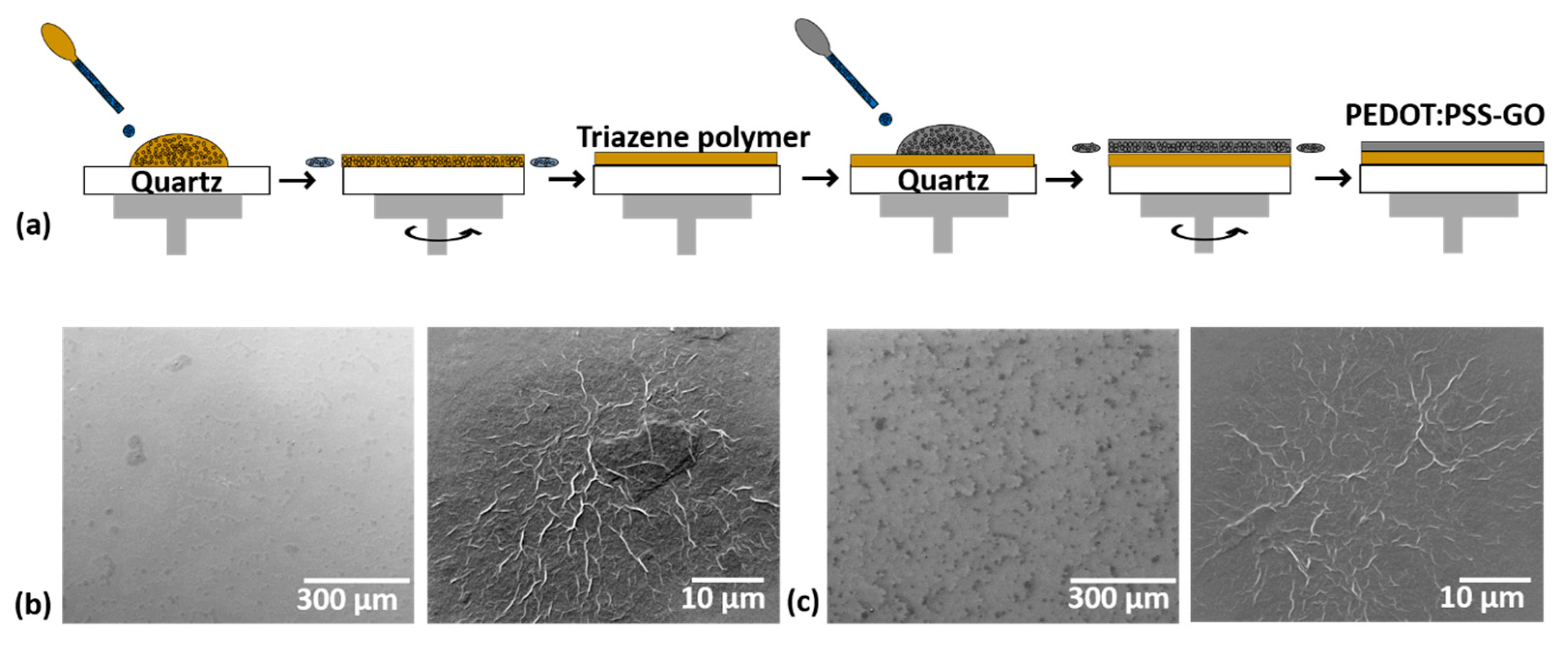 Materials 16 01744 g001 Materials 16 01744 g001