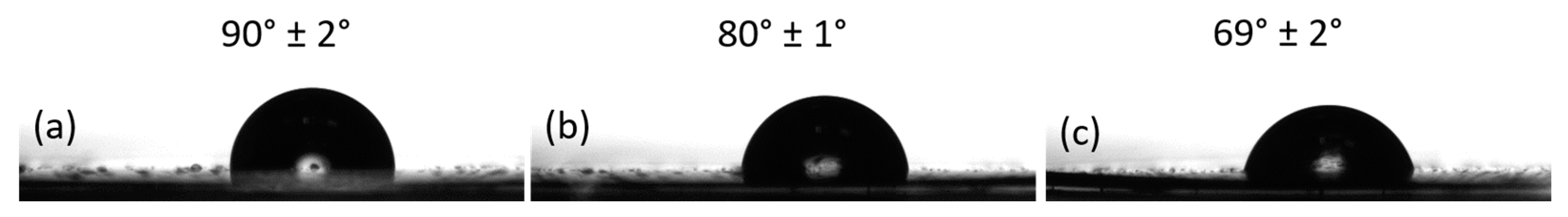 Materials 16 01744 g005 Materials 16 01744 g005