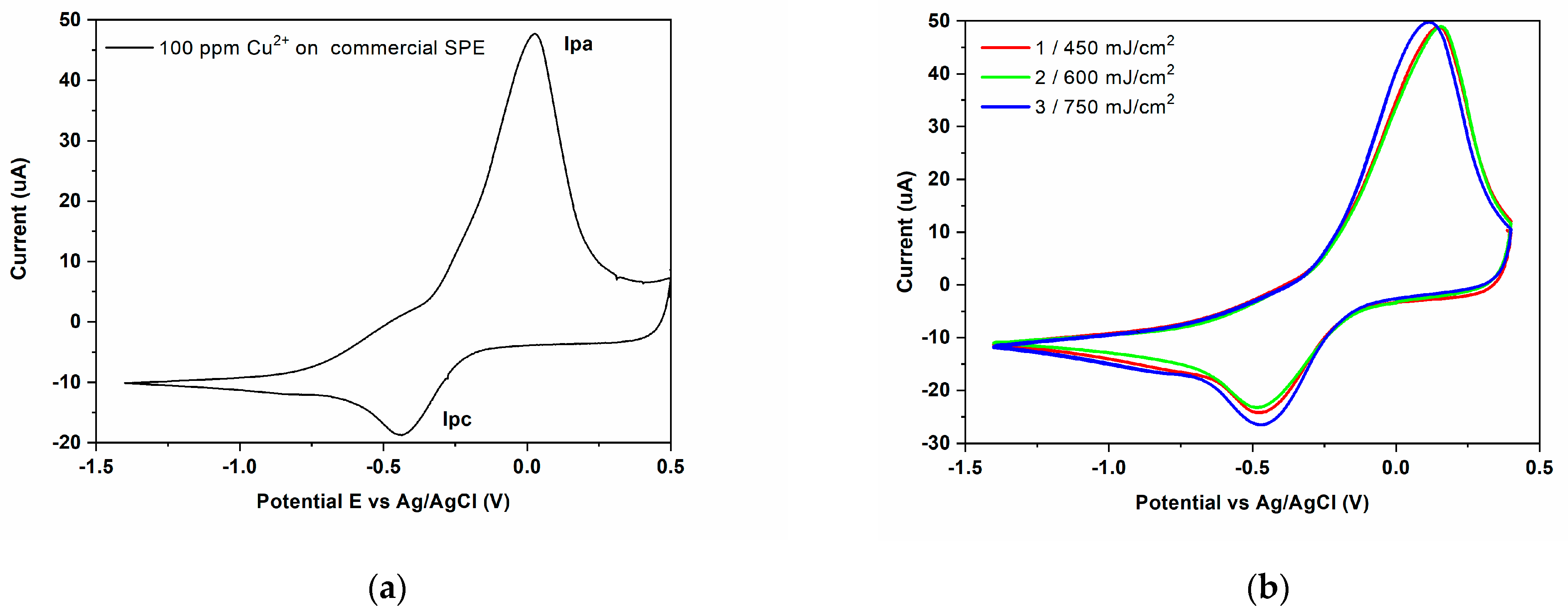 Materials 16 01744 g006 Materials 16 01744 g006