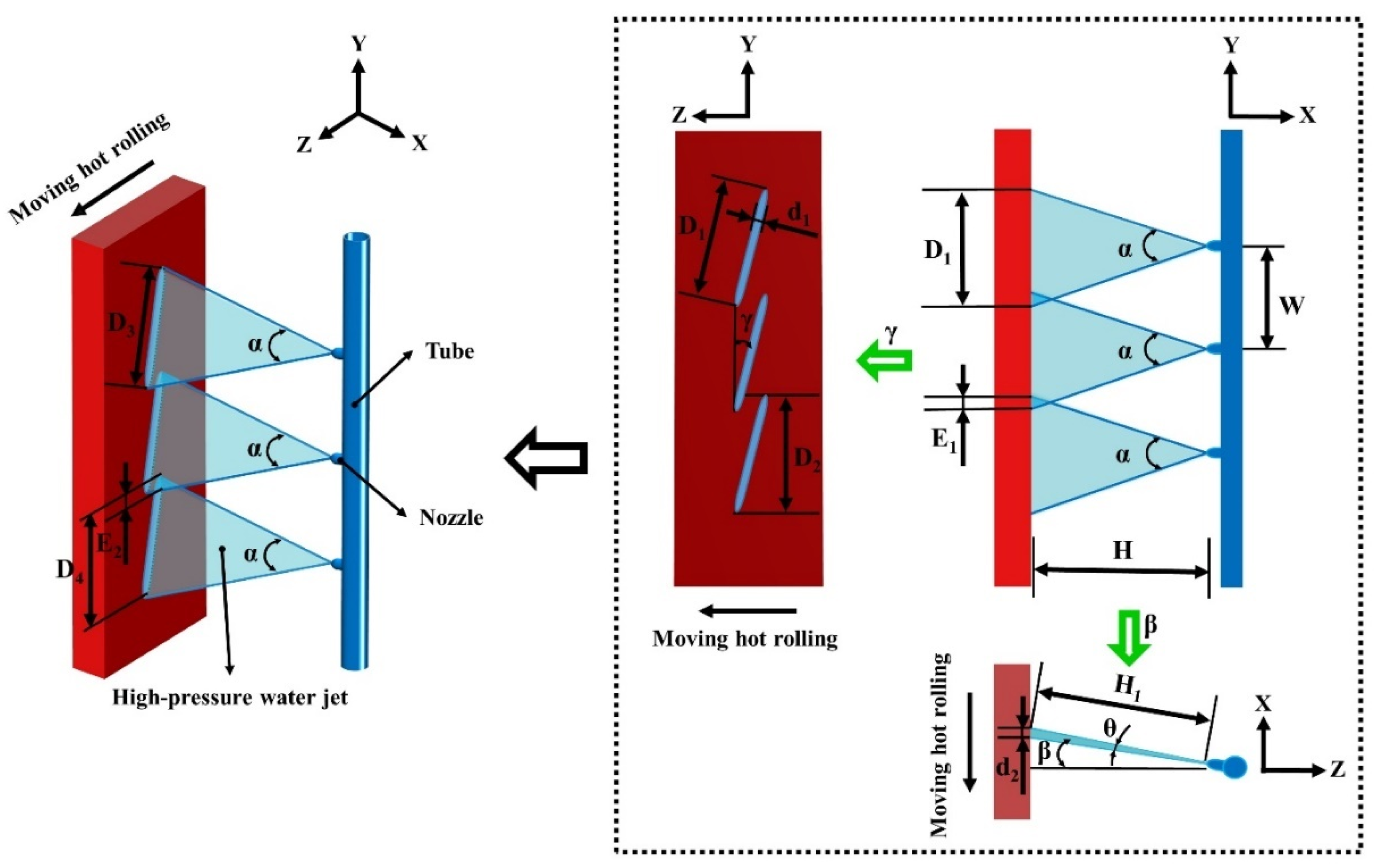 Materials 16 01745 g001 Materials 16 01745 g001