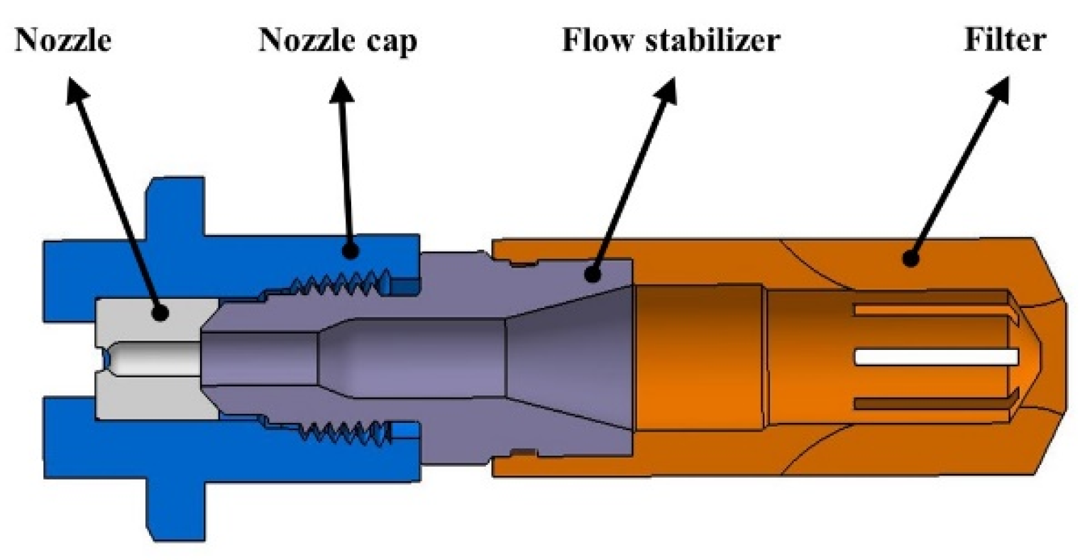 Materials 16 01745 g002 Materials 16 01745 g002