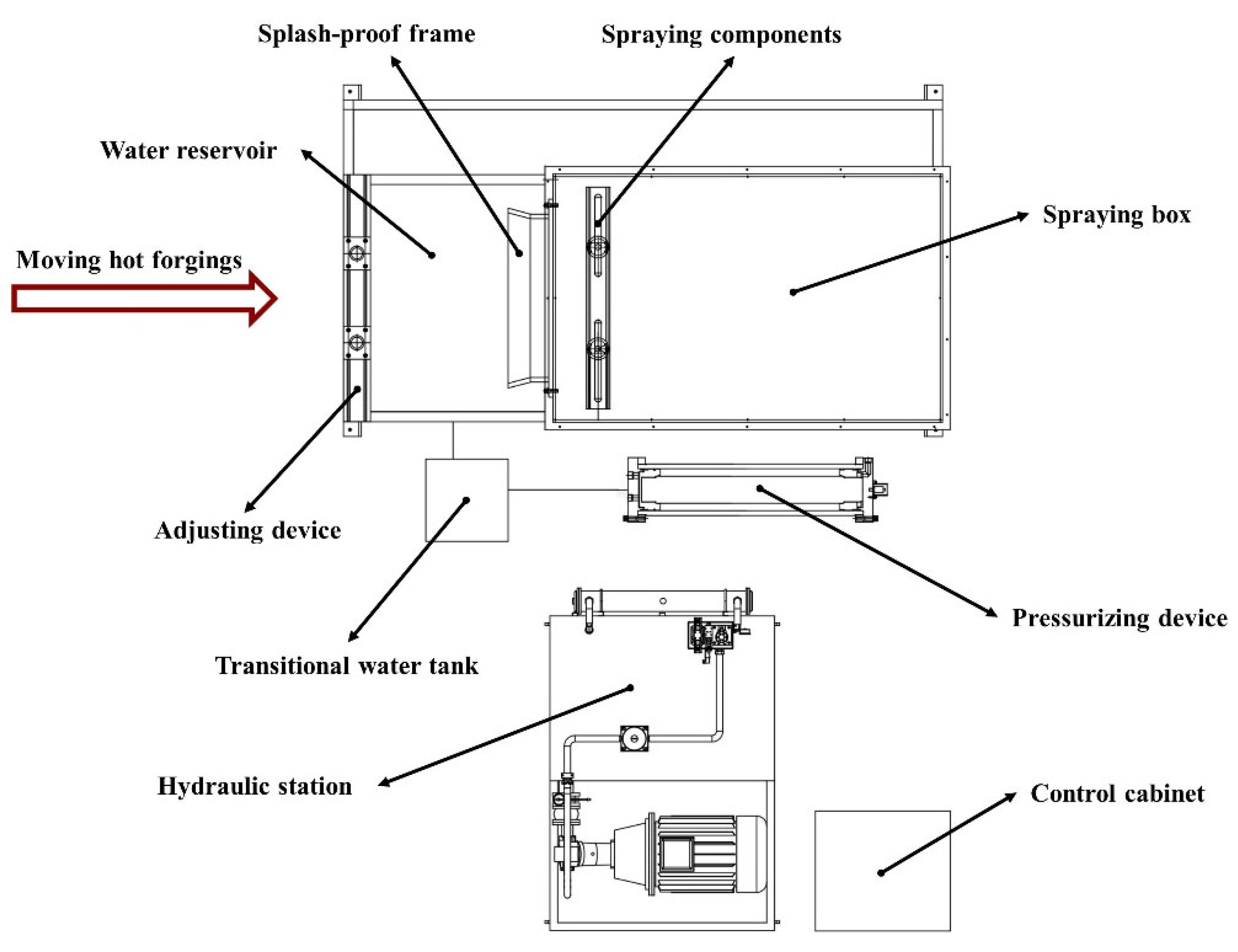Materials 16 01745 g005 Materials 16 01745 g005