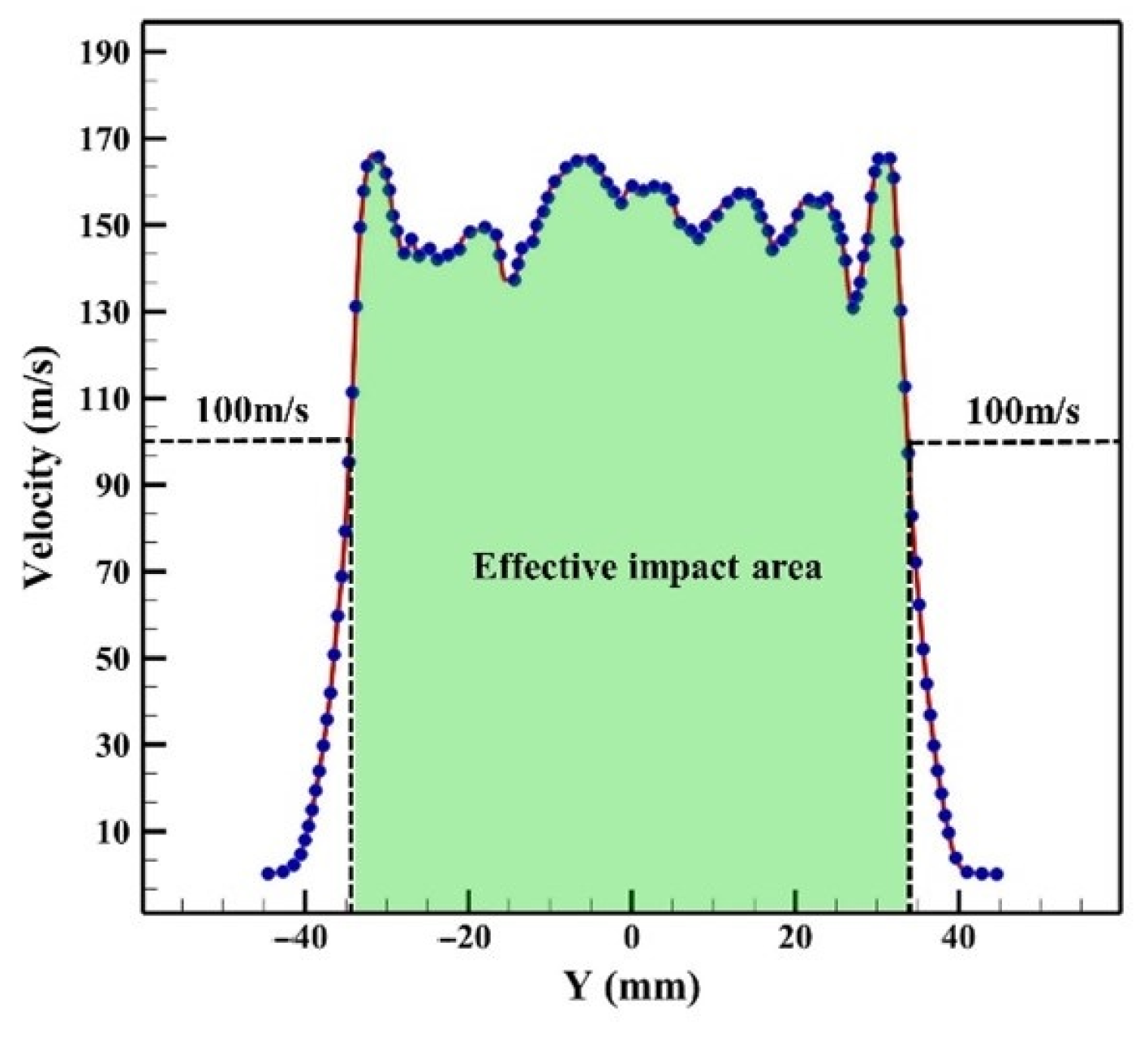 Materials 16 01745 g008 Materials 16 01745 g008
